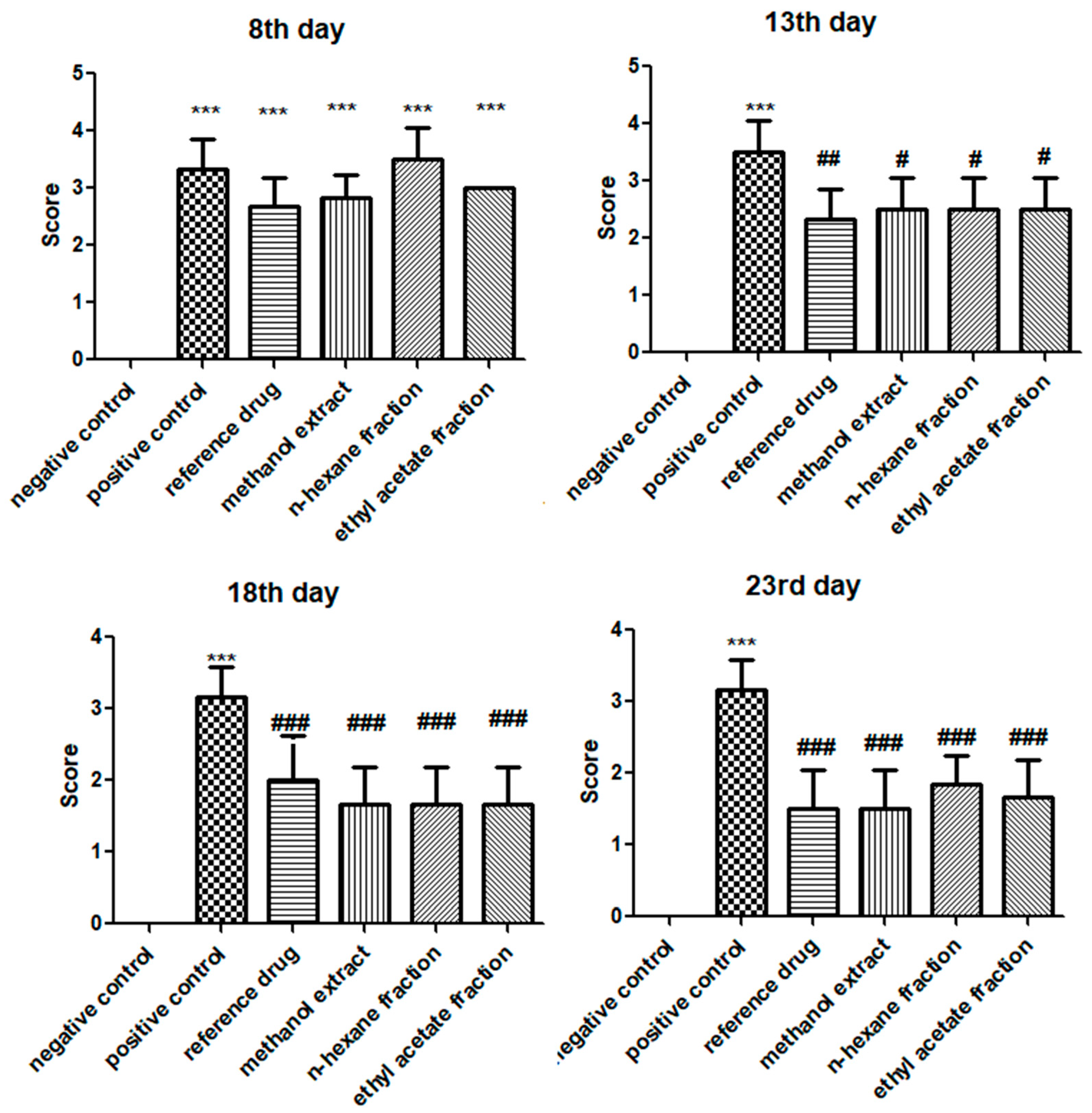 Medicina 59 01594 g001