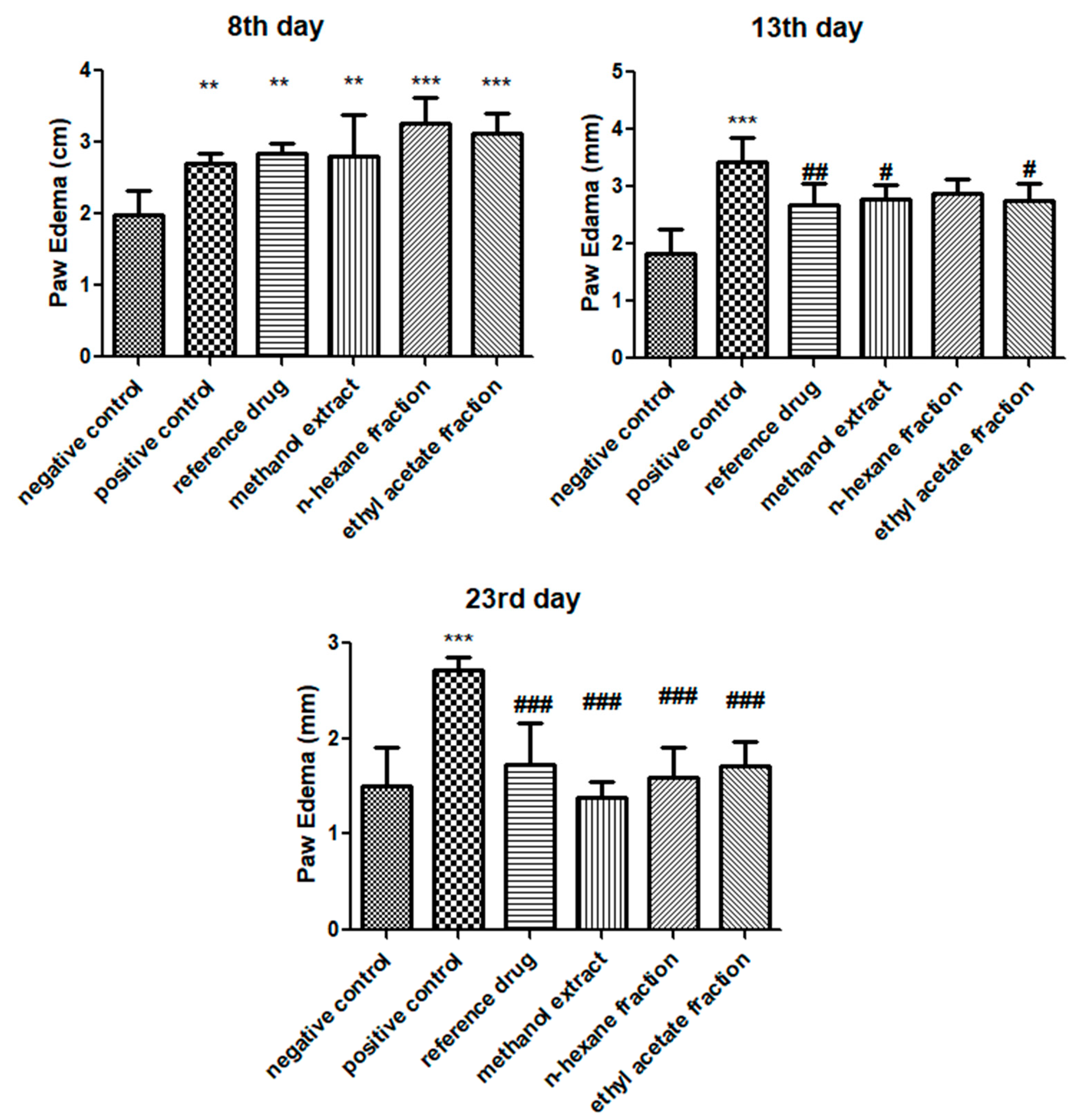 Medicina 59 01594 g002