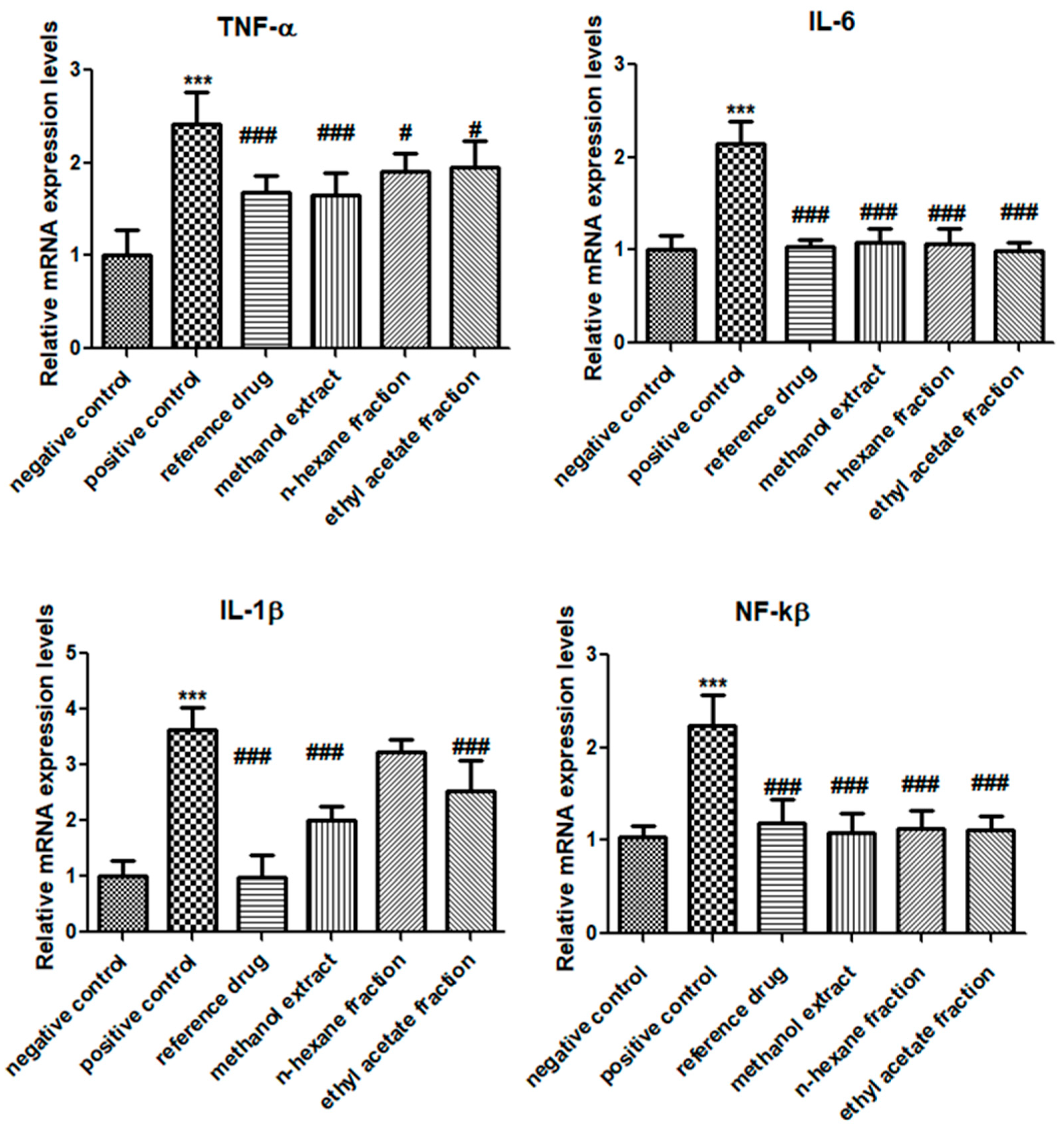 Medicina 59 01594 g004