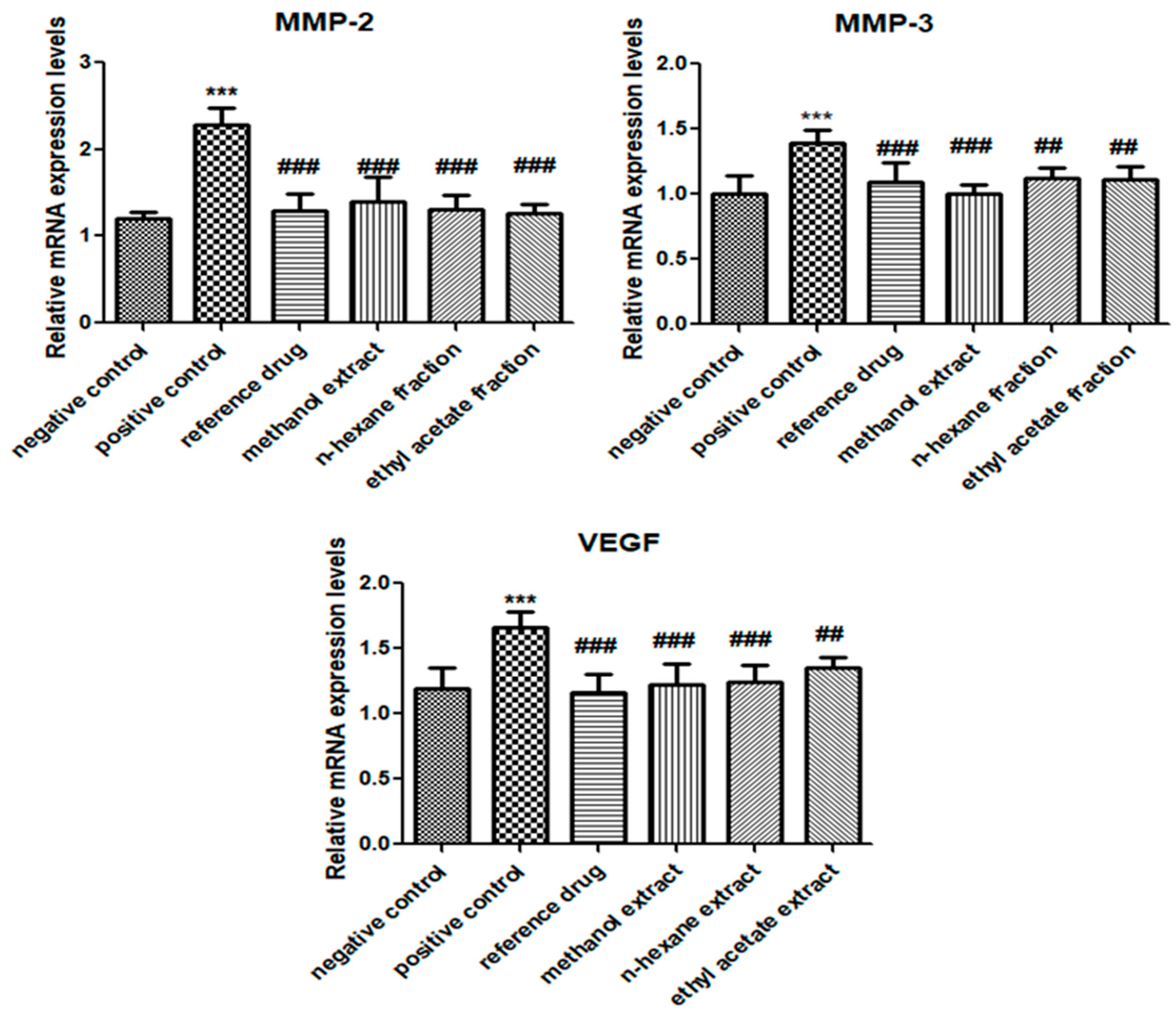 Medicina 59 01594 g005