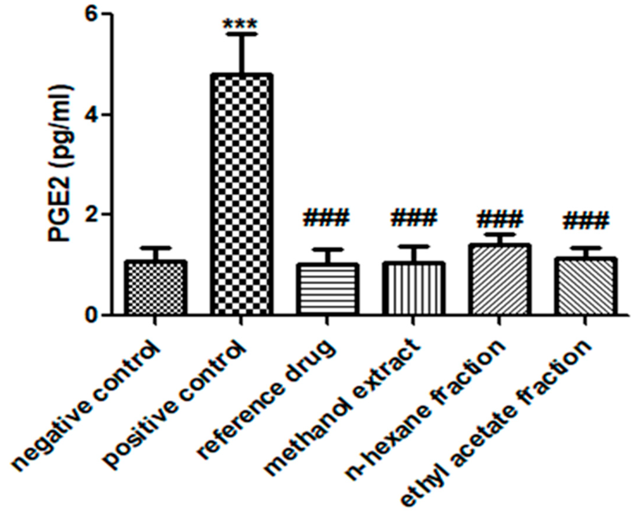 Medicina 59 01594 g006