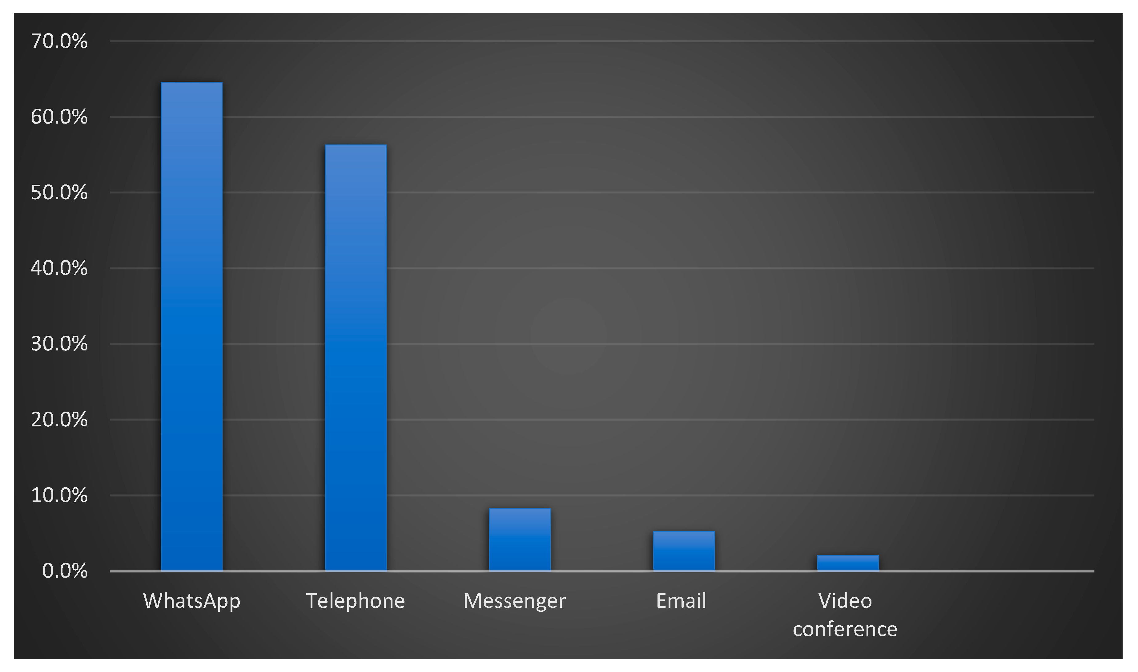 Medicina 59 01595 g001