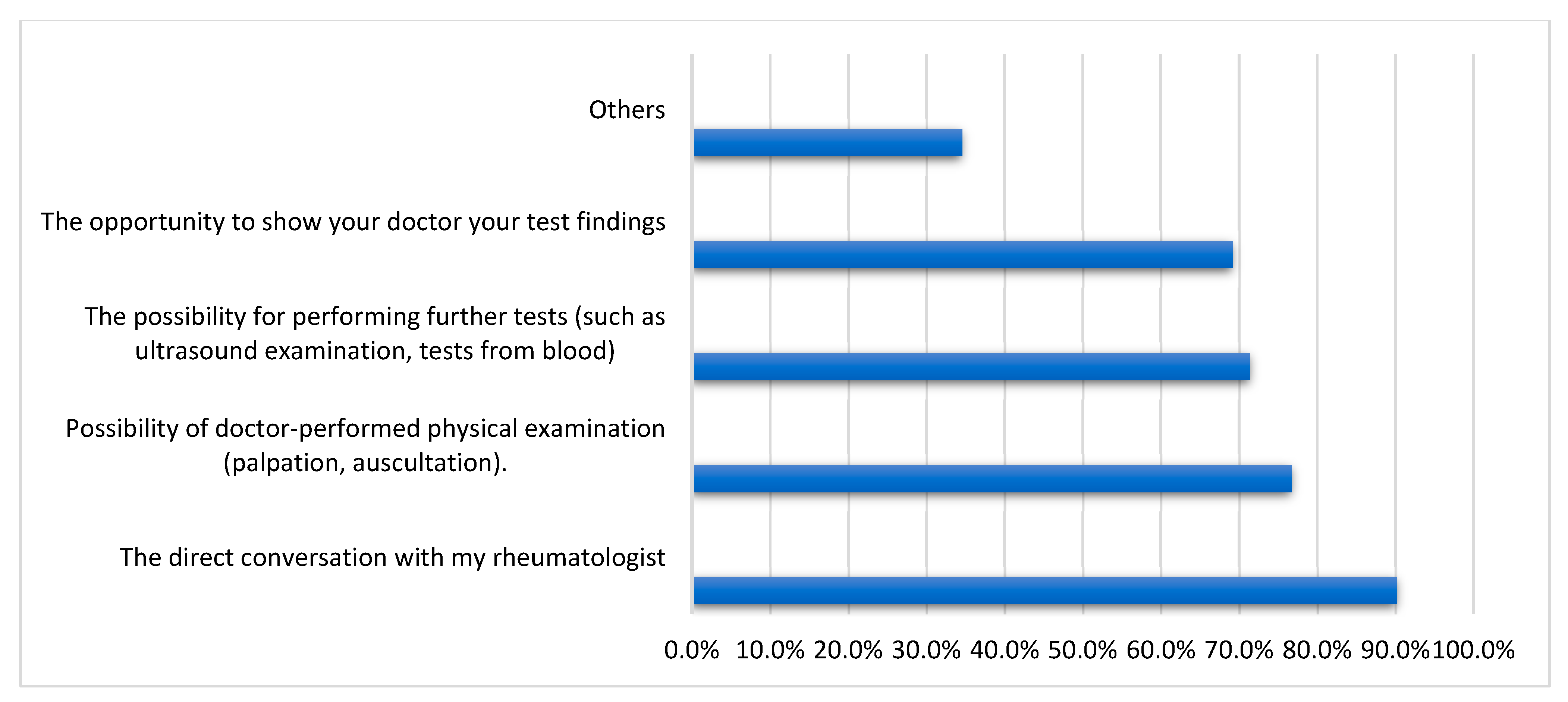 Medicina 59 01595 g005