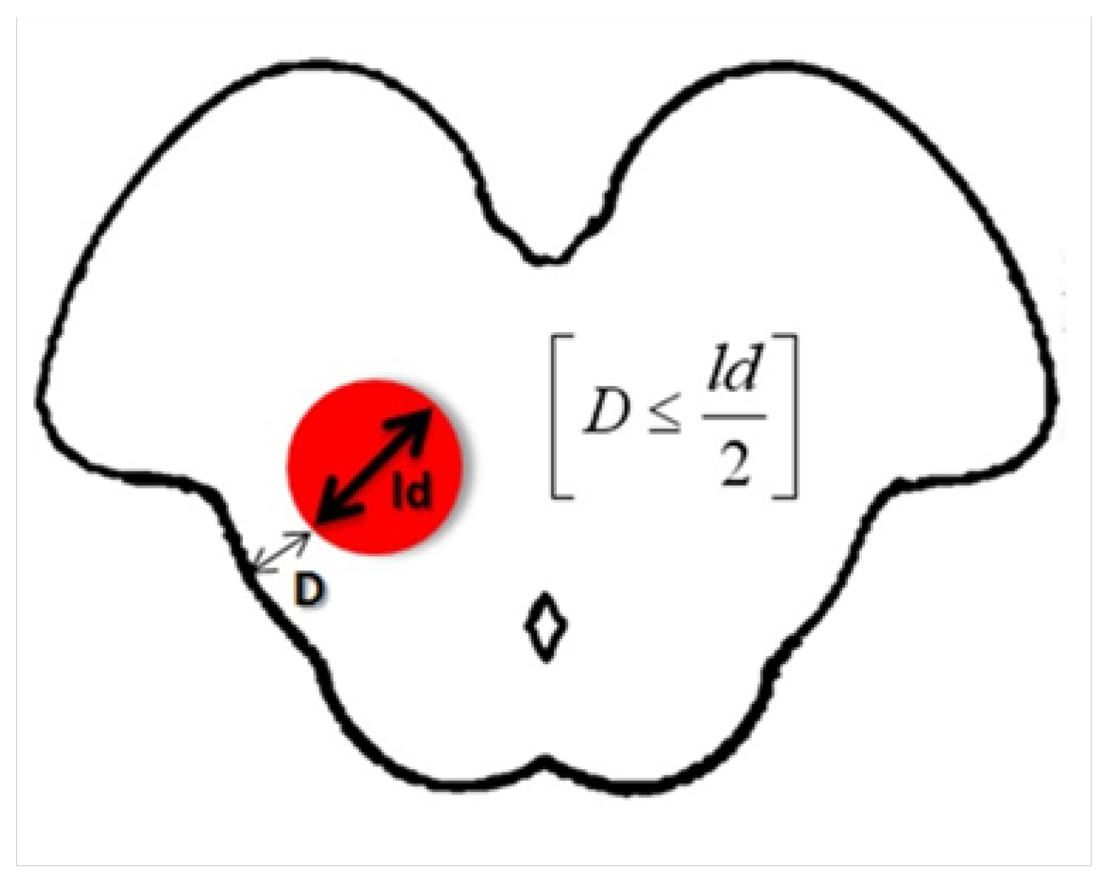 Medicina 59 01601 g009