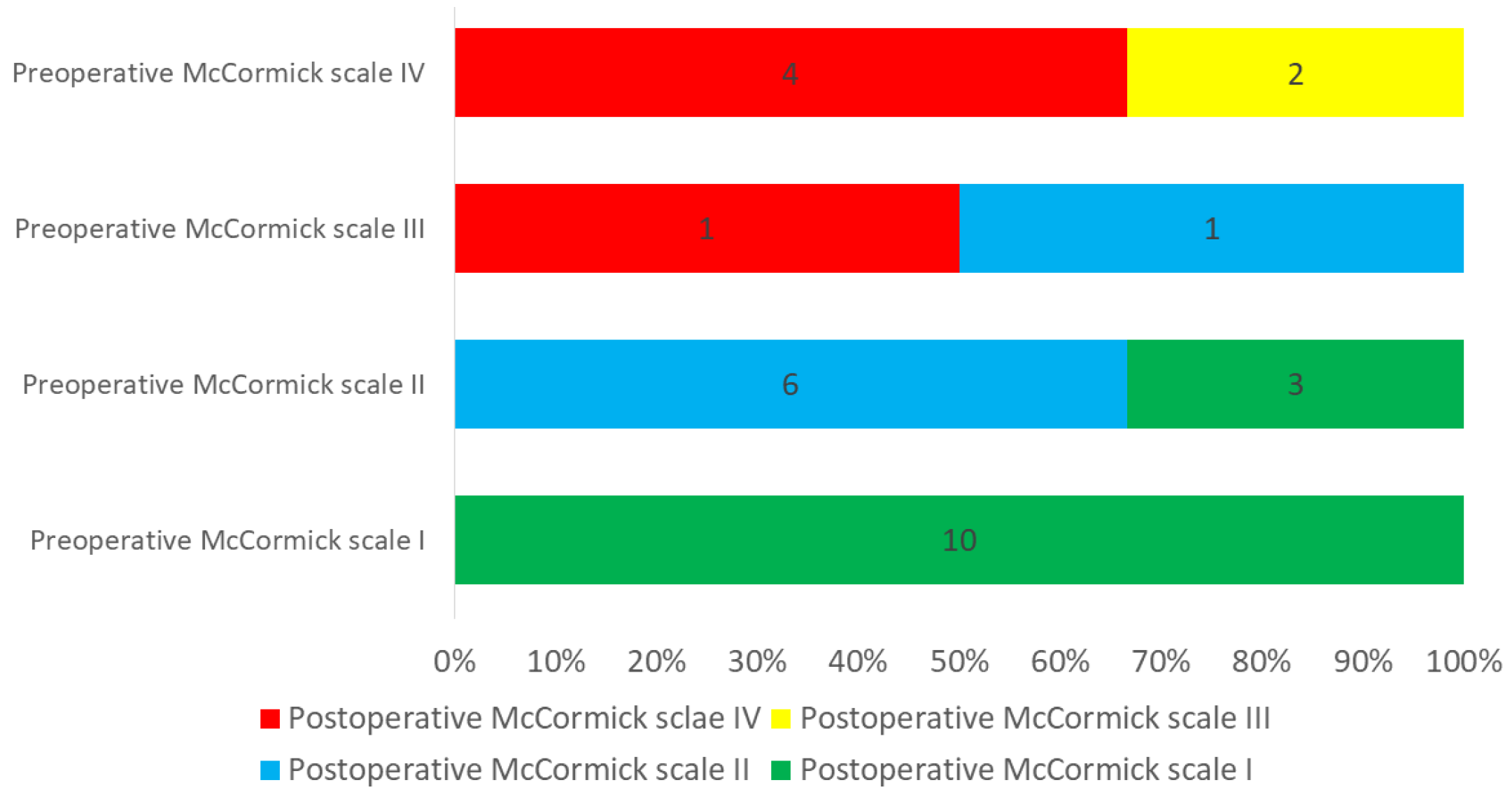 Medicina 59 01611 g004