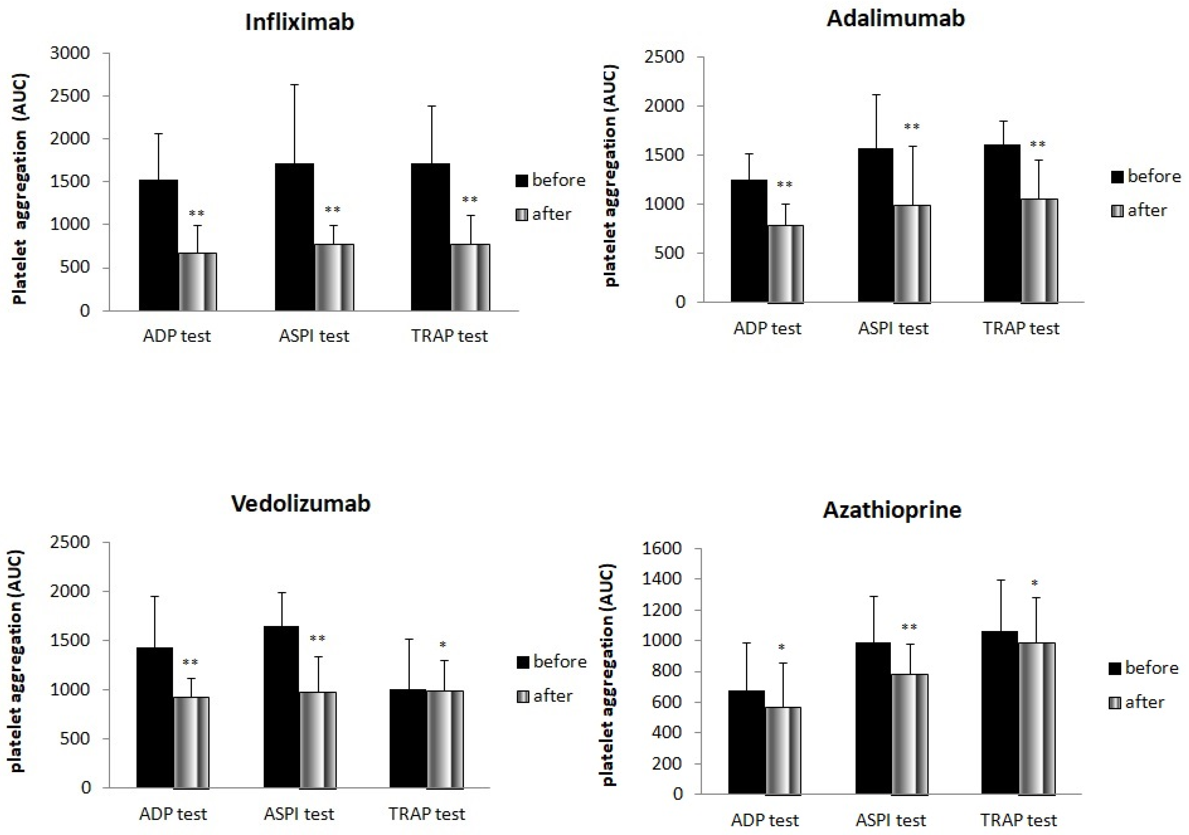 Medicina 59 01615 g001