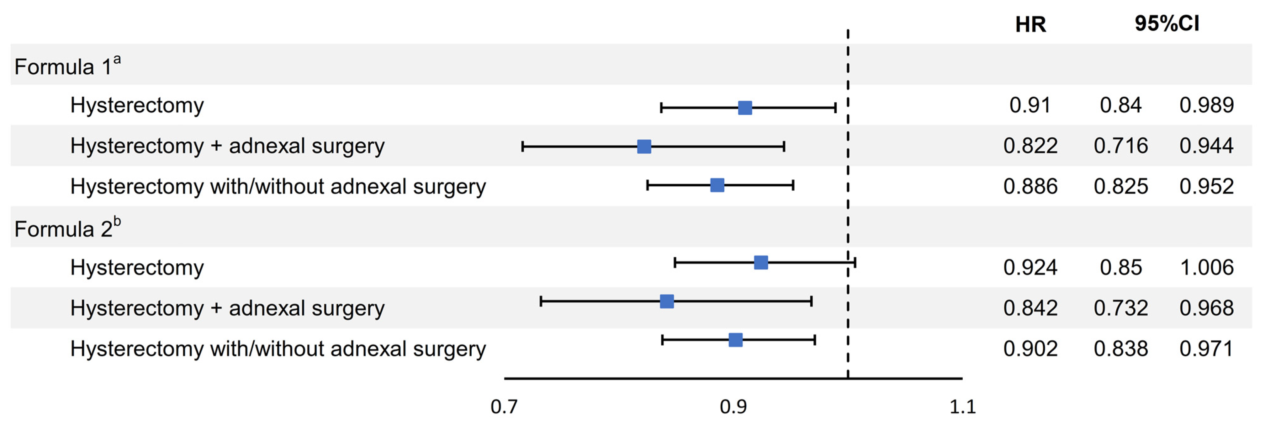 Medicina 59 01627 g002
