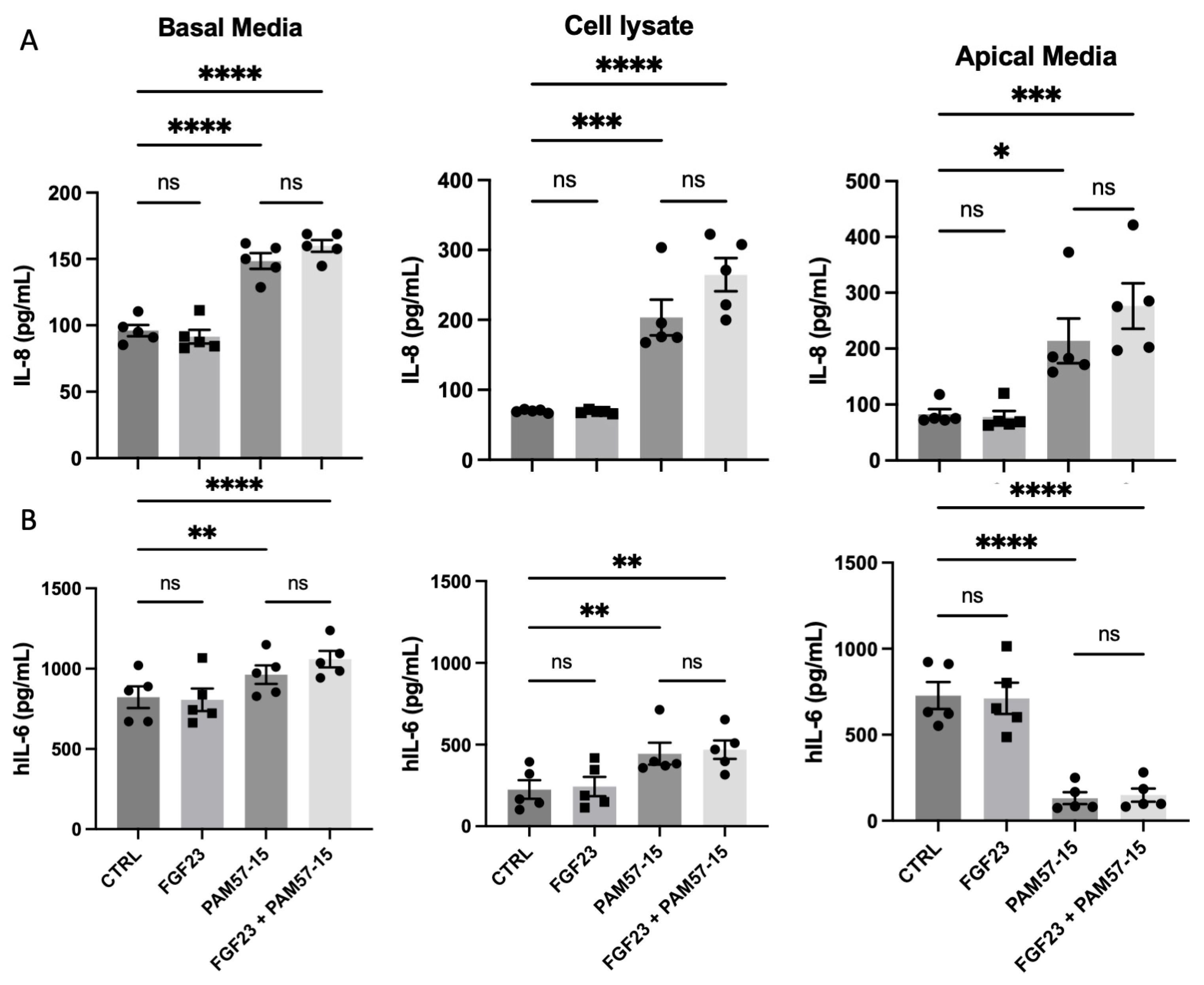 Medicina 59 01635 g002