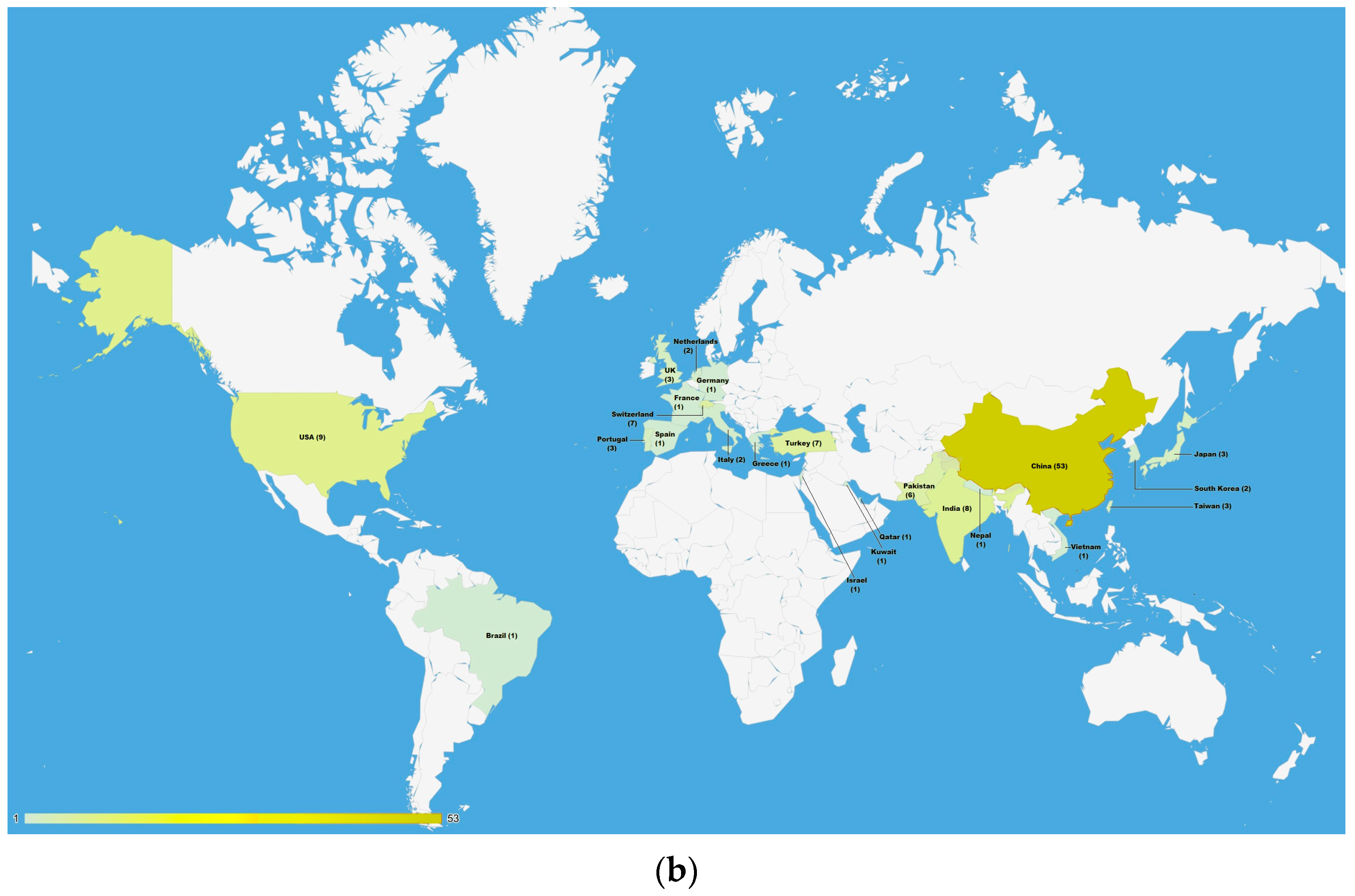 Medicina 59 01638 g002b