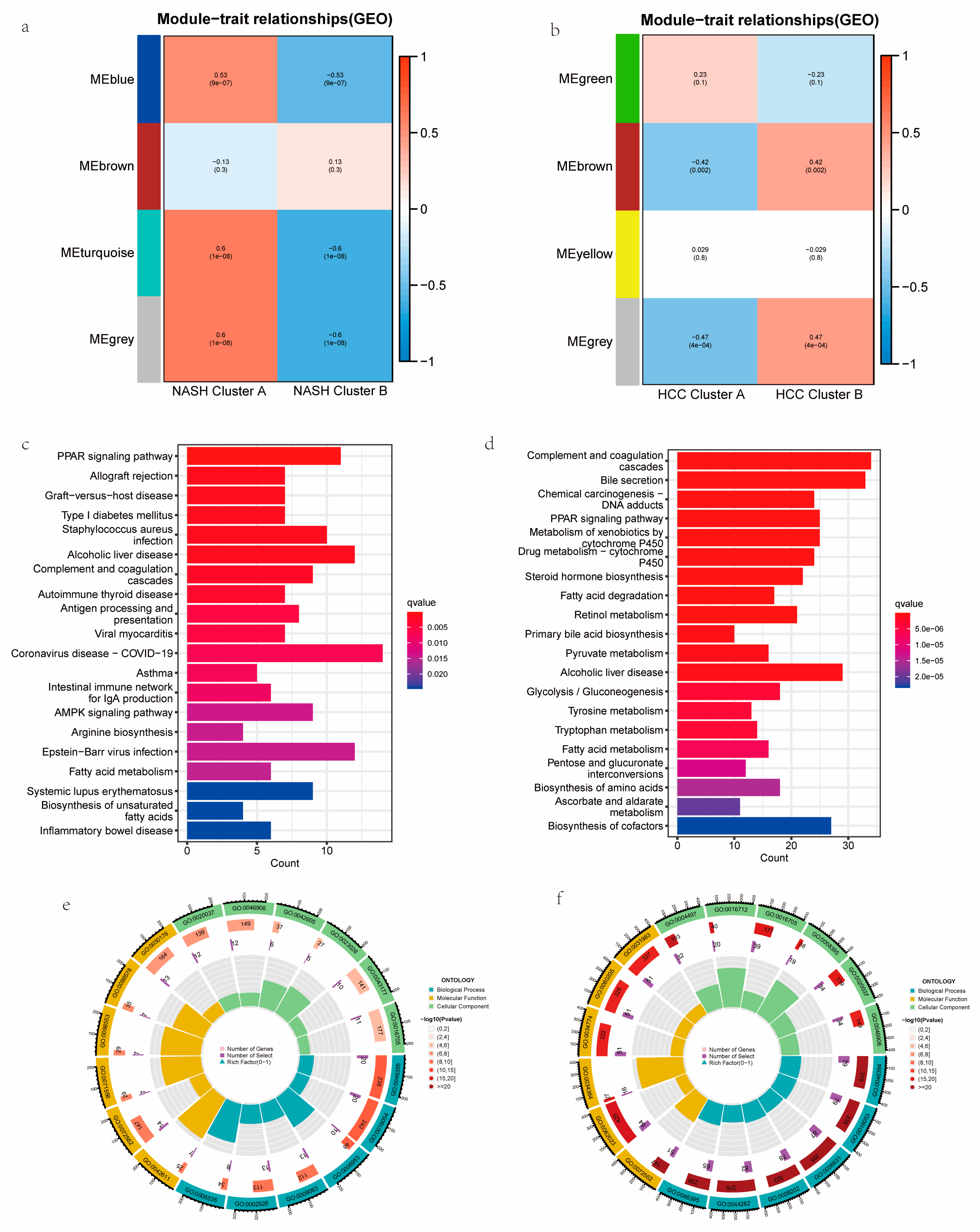 Medicina 59 01639 g006
