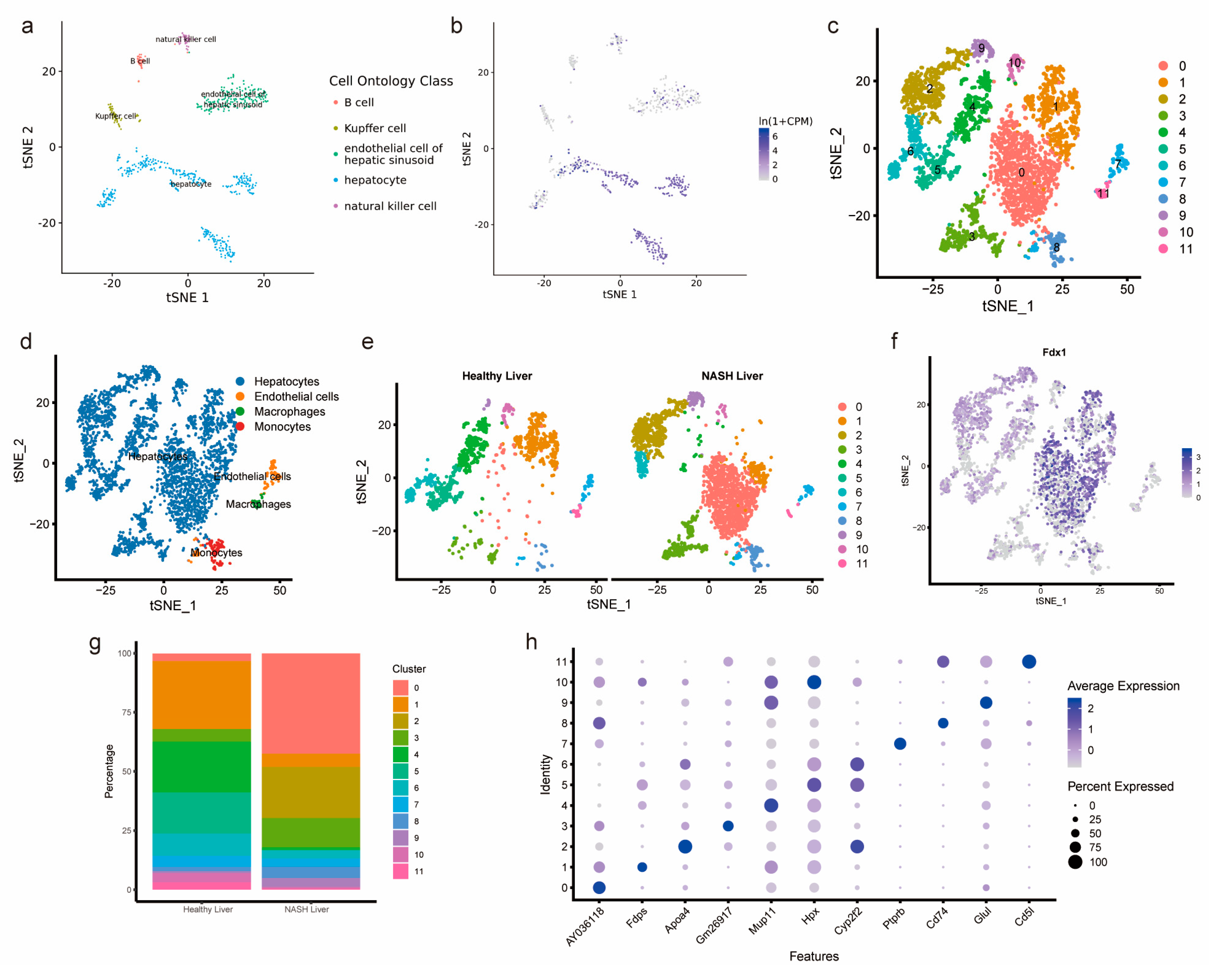 Medicina 59 01639 g008
