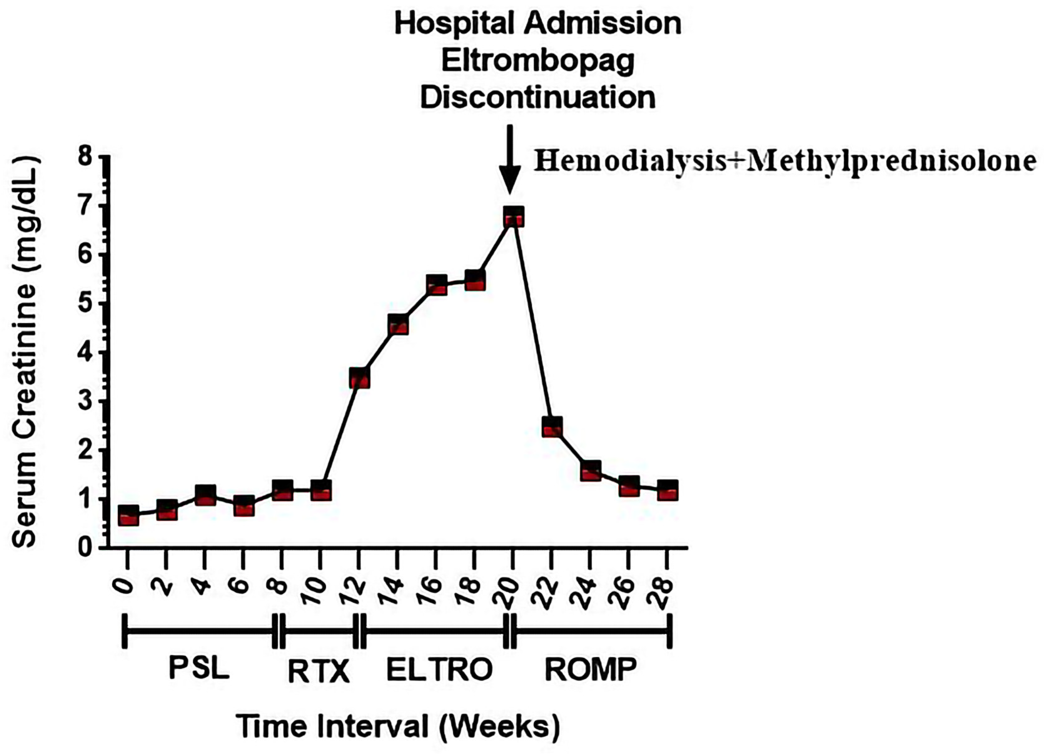 Medicina 59 01645 g002