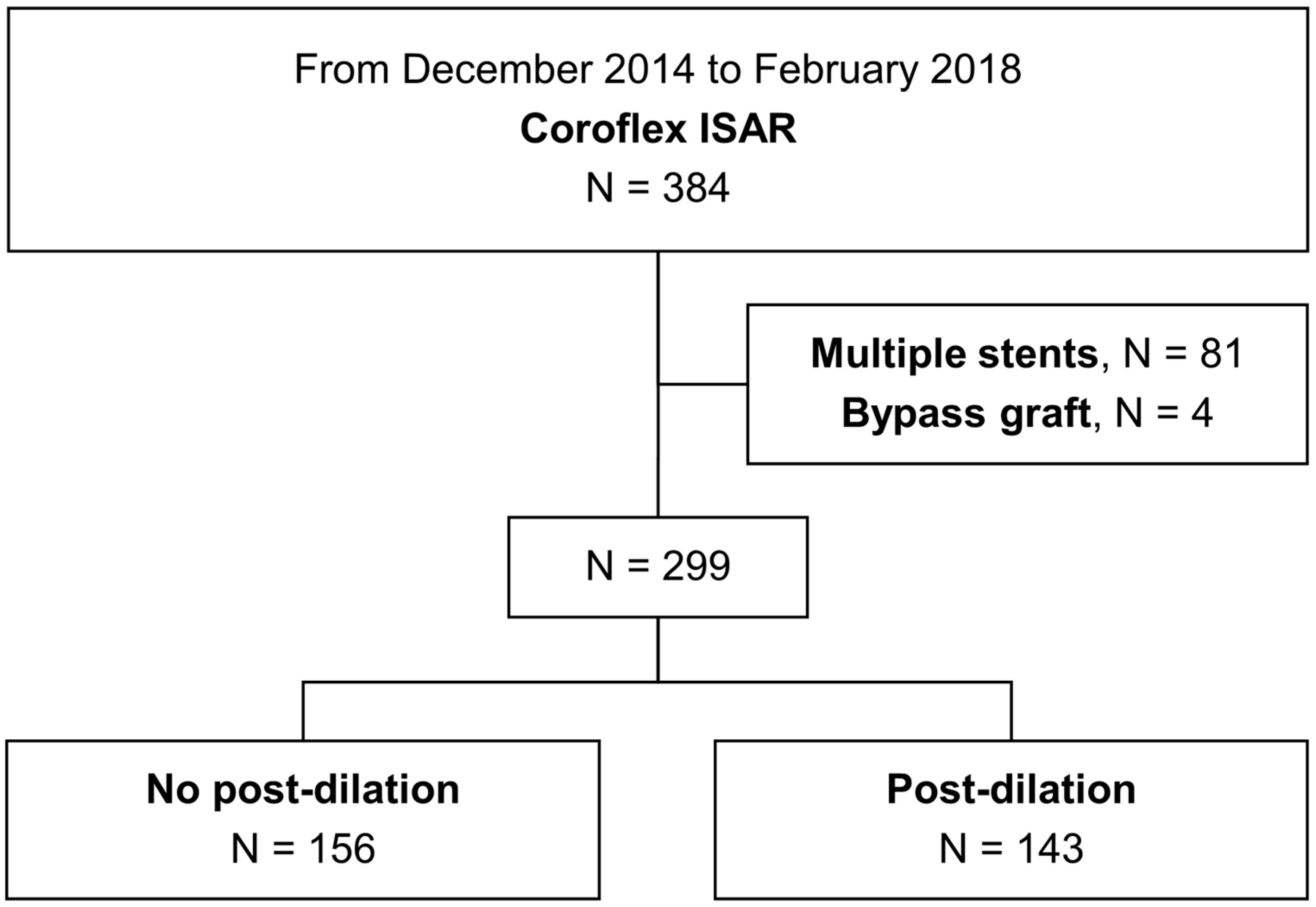 Medicina 59 01649 g001