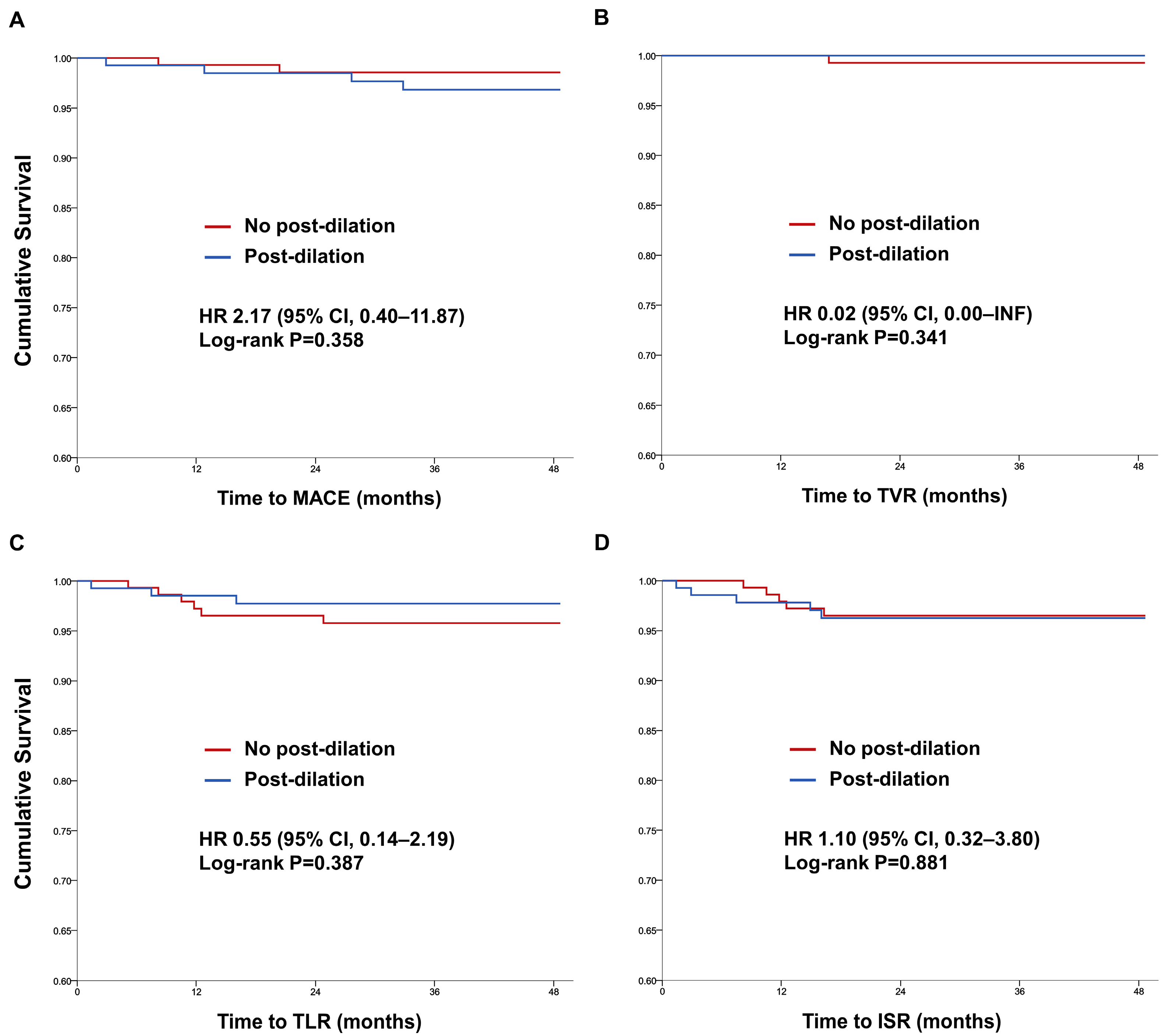 Medicina 59 01649 g002
