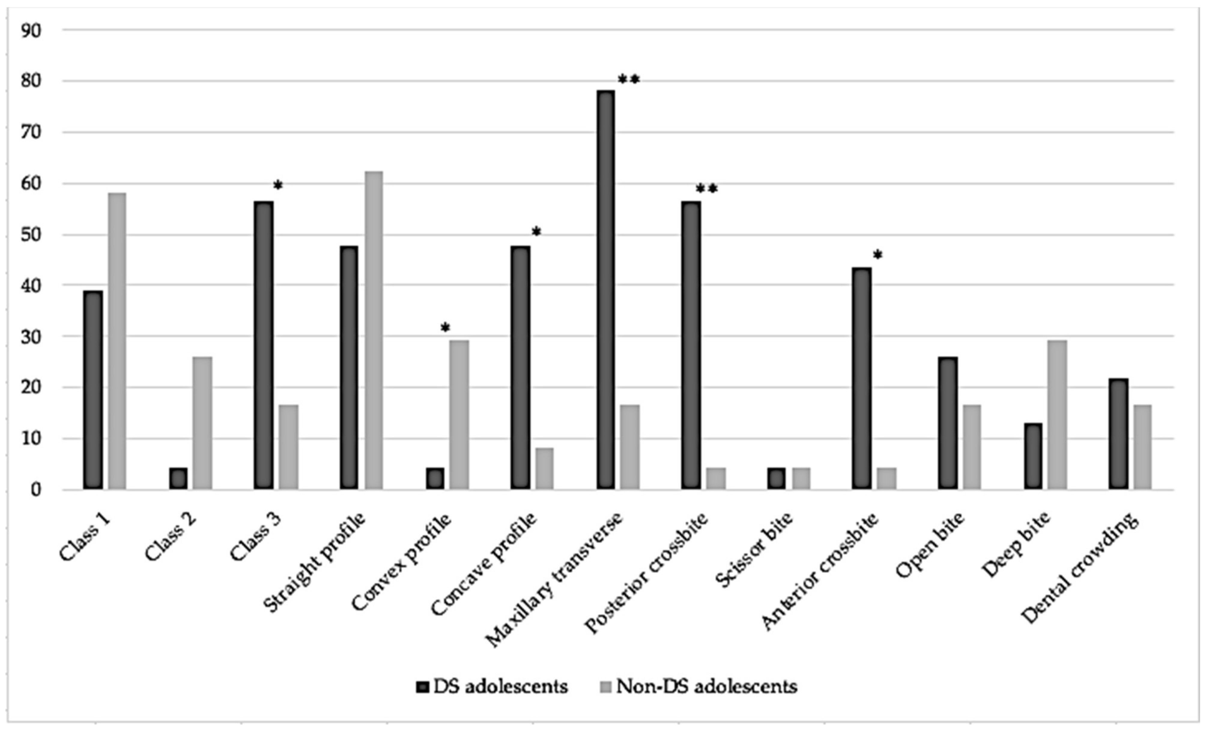 Medicina 59 01657 g002
