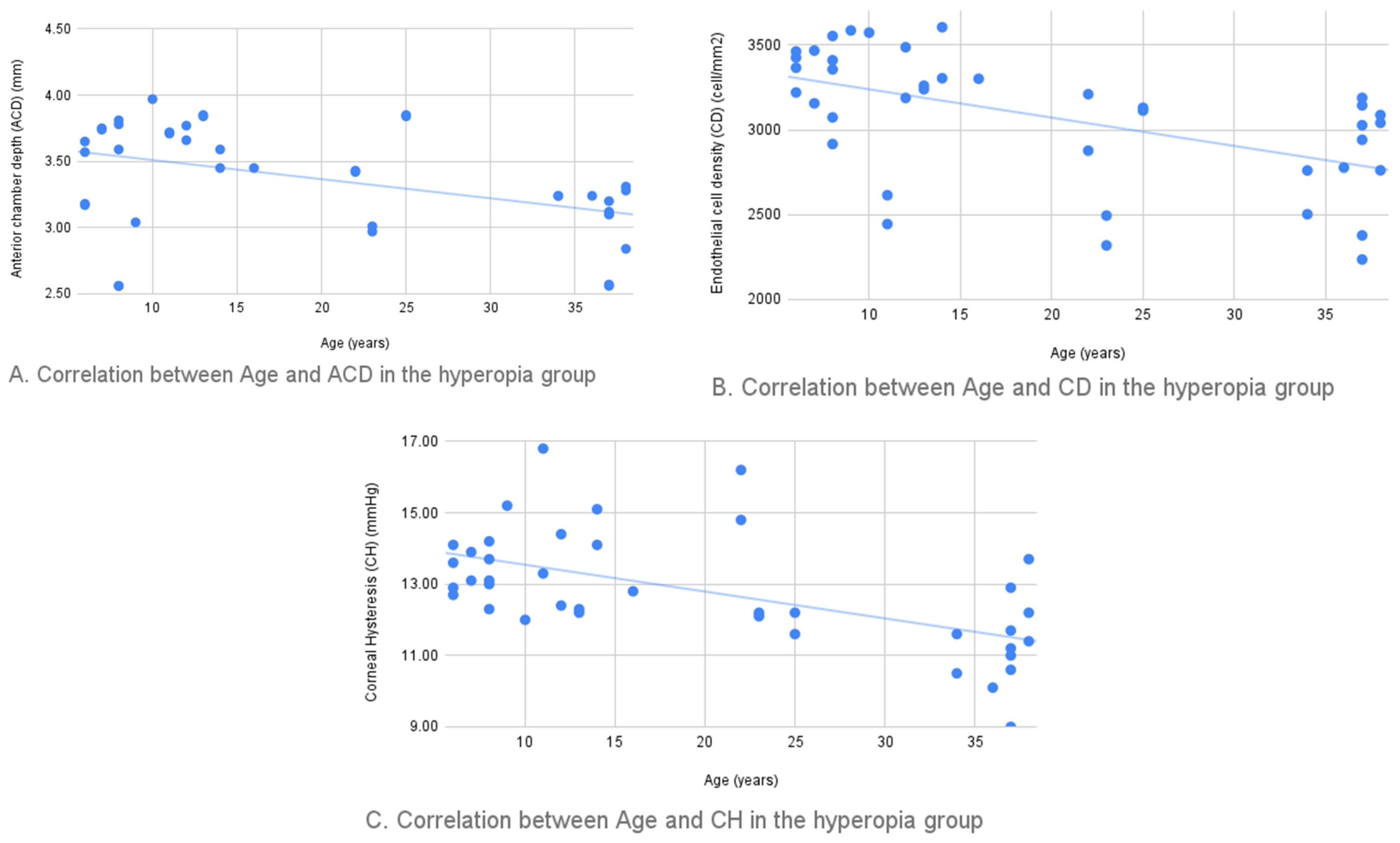 Medicina 59 01660 g001
