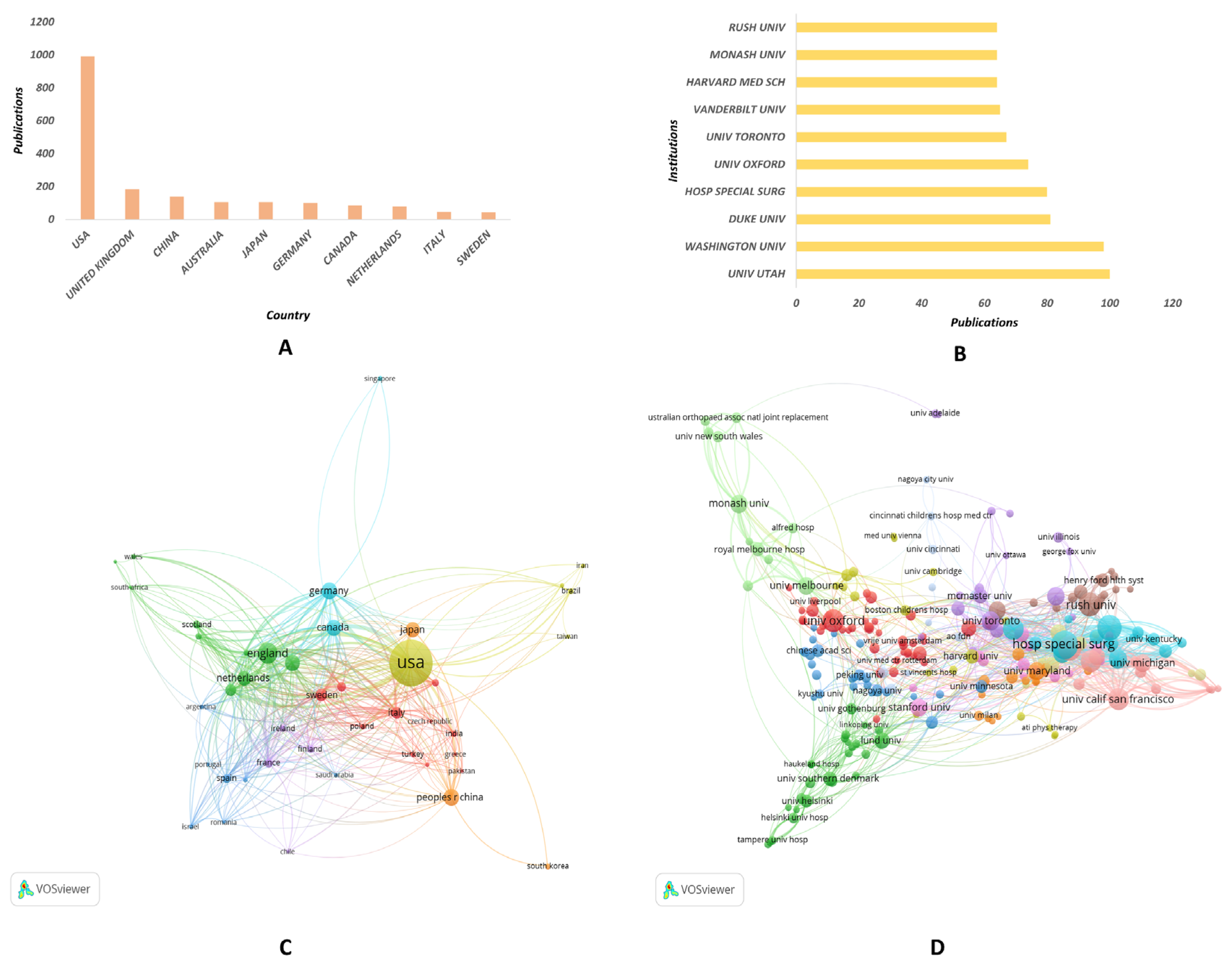 Medicina 59 01664 g004