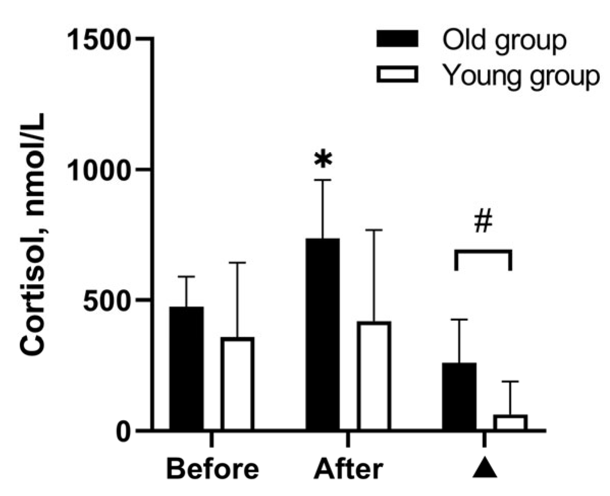 Medicina 59 01665 g002 Medicina 59 01665 g002