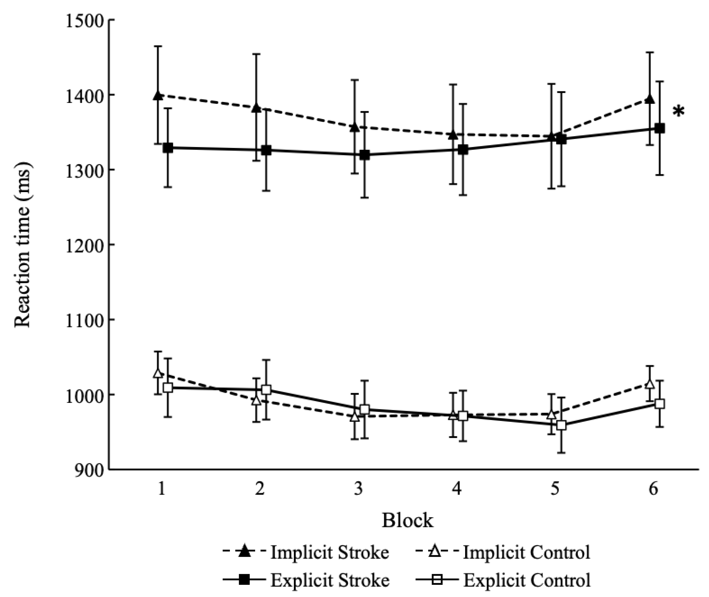 Medicina 59 01673 g002