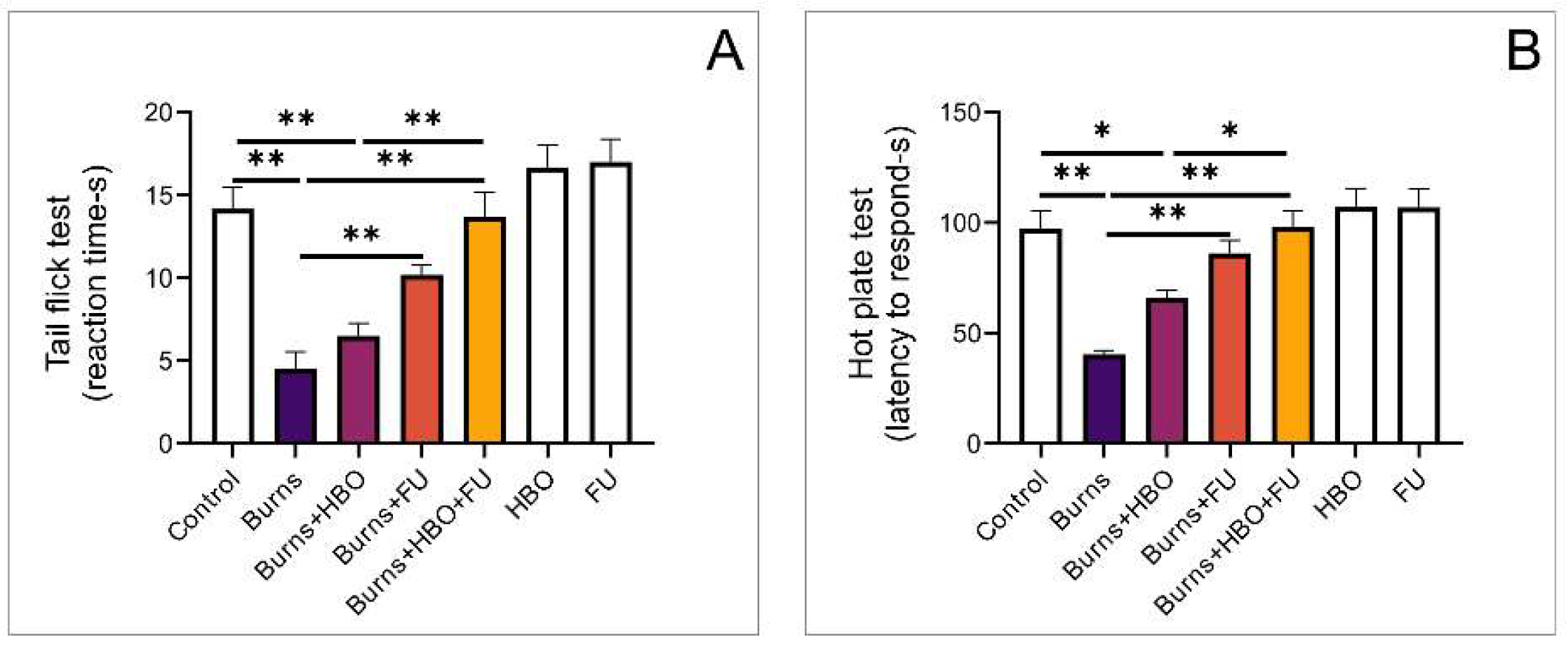 Medicina 59 01676 g009