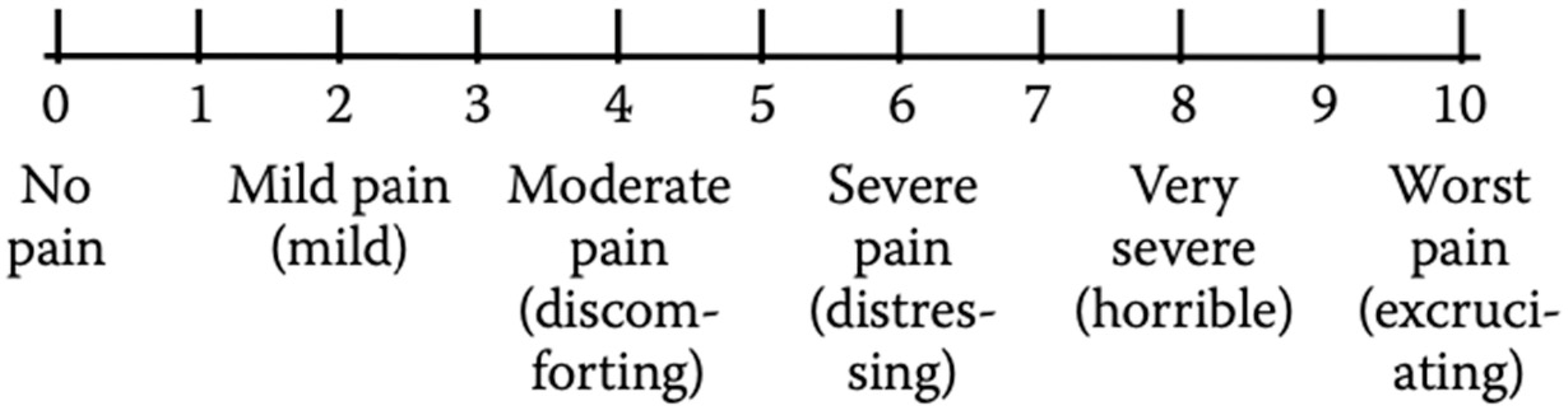 Medicina 59 01681 g004
