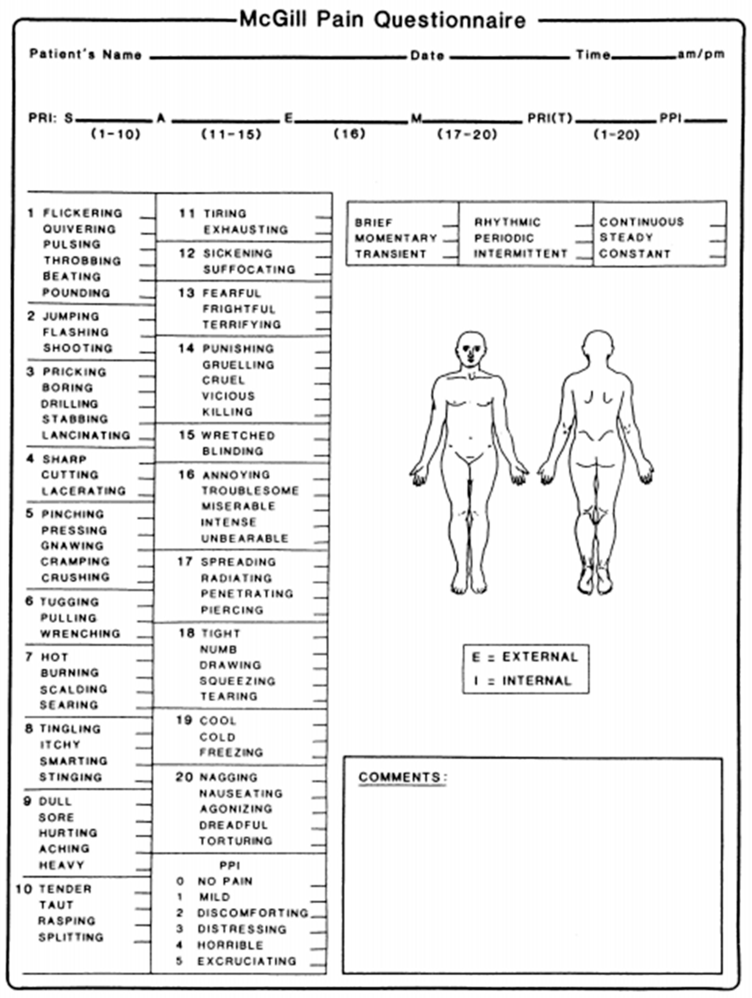 Medicina 59 01681 g006