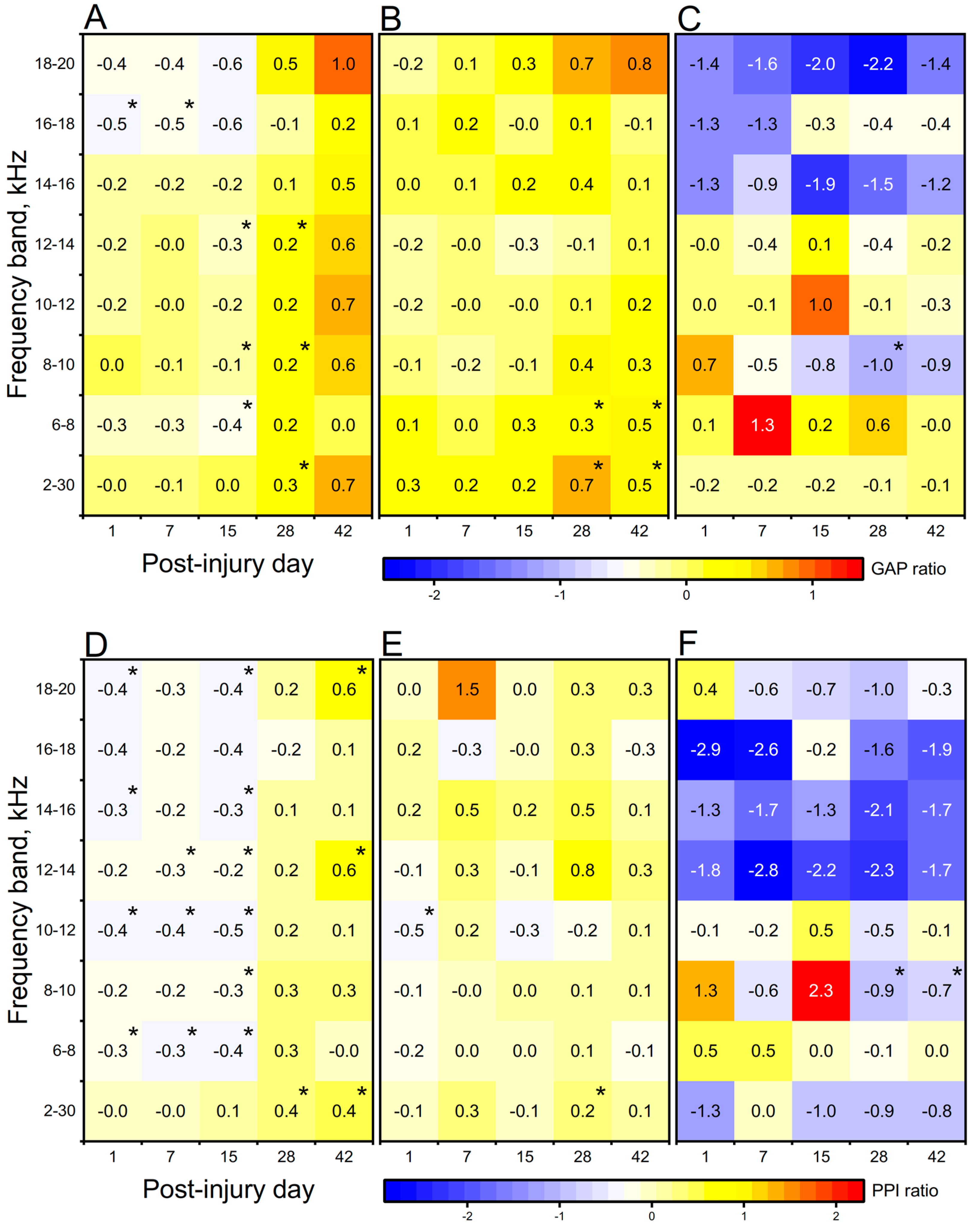 Medicina 59 01683 g002