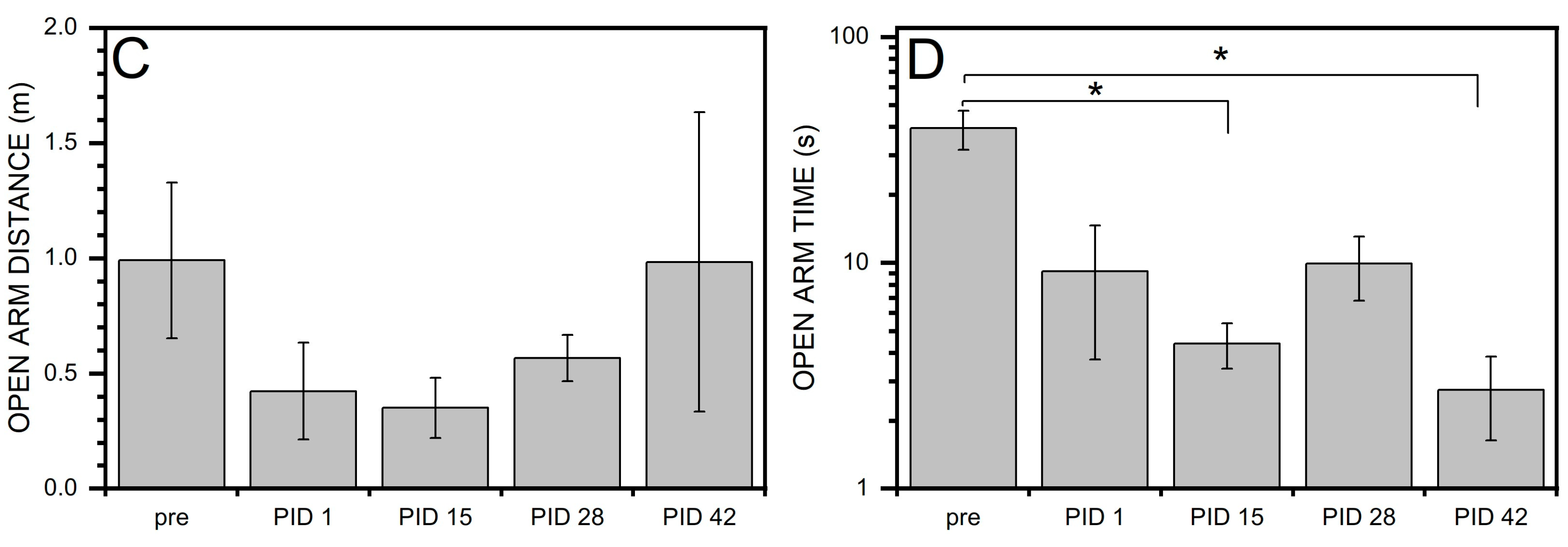 Medicina 59 01683 g008b