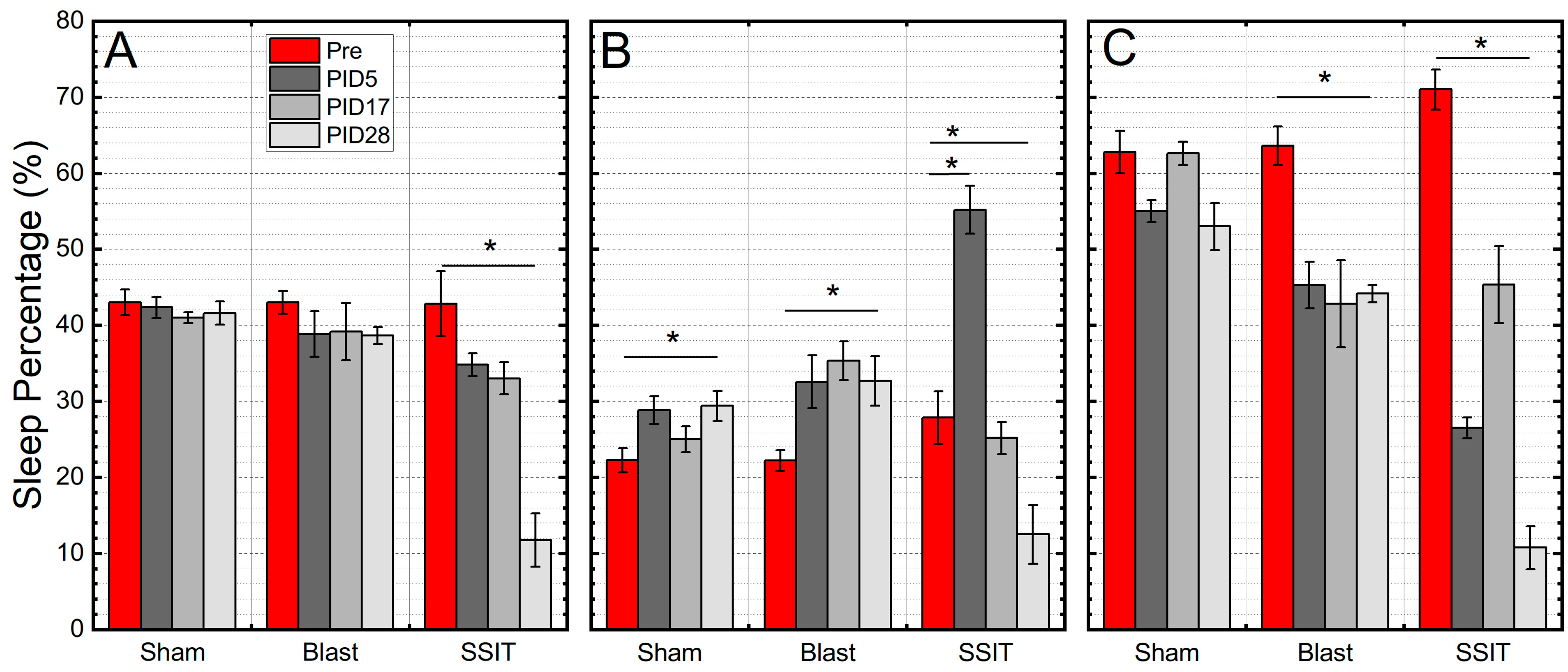 Medicina 59 01683 g010