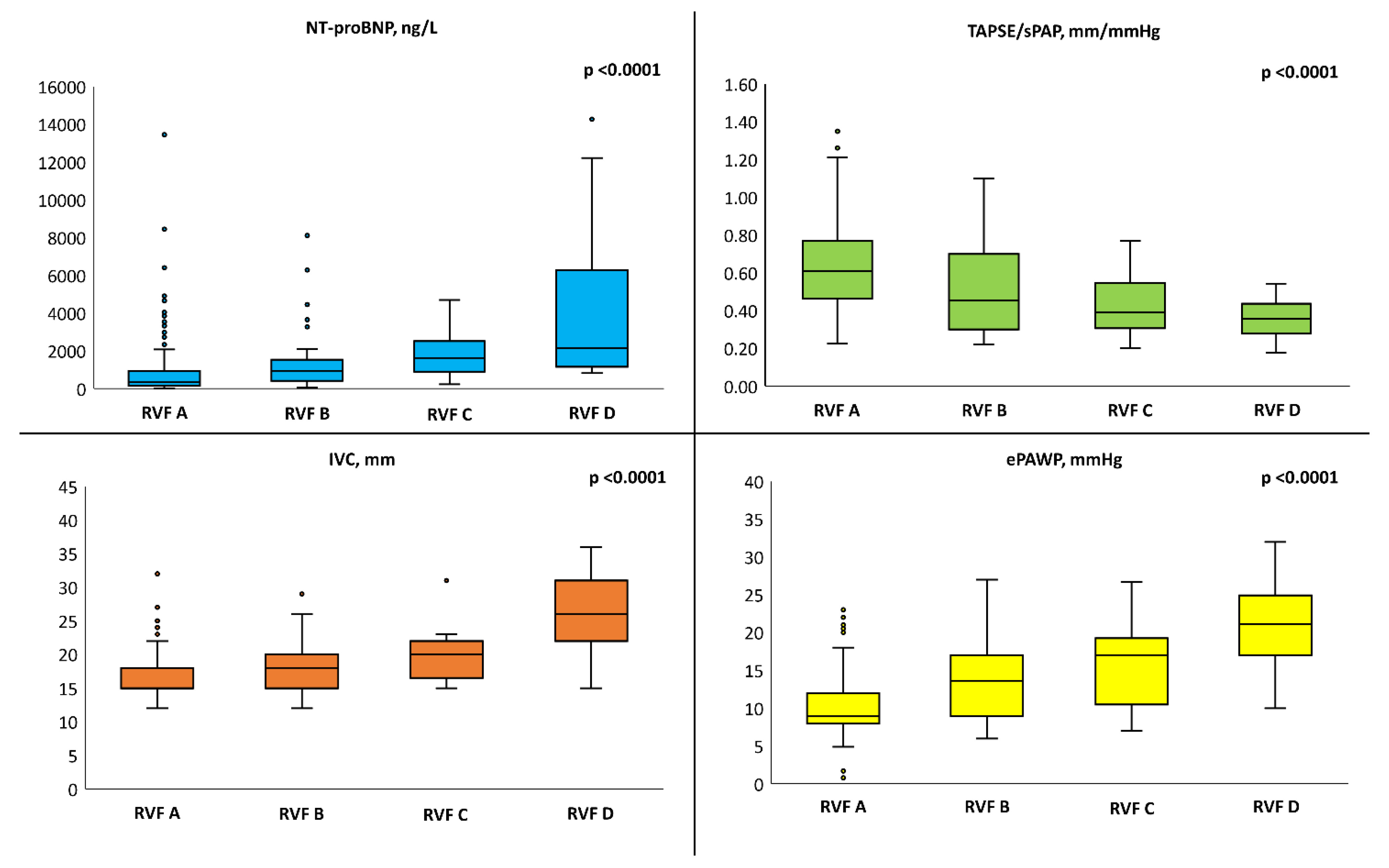 Medicina 59 01704 g003 Medicina 59 01704 g003