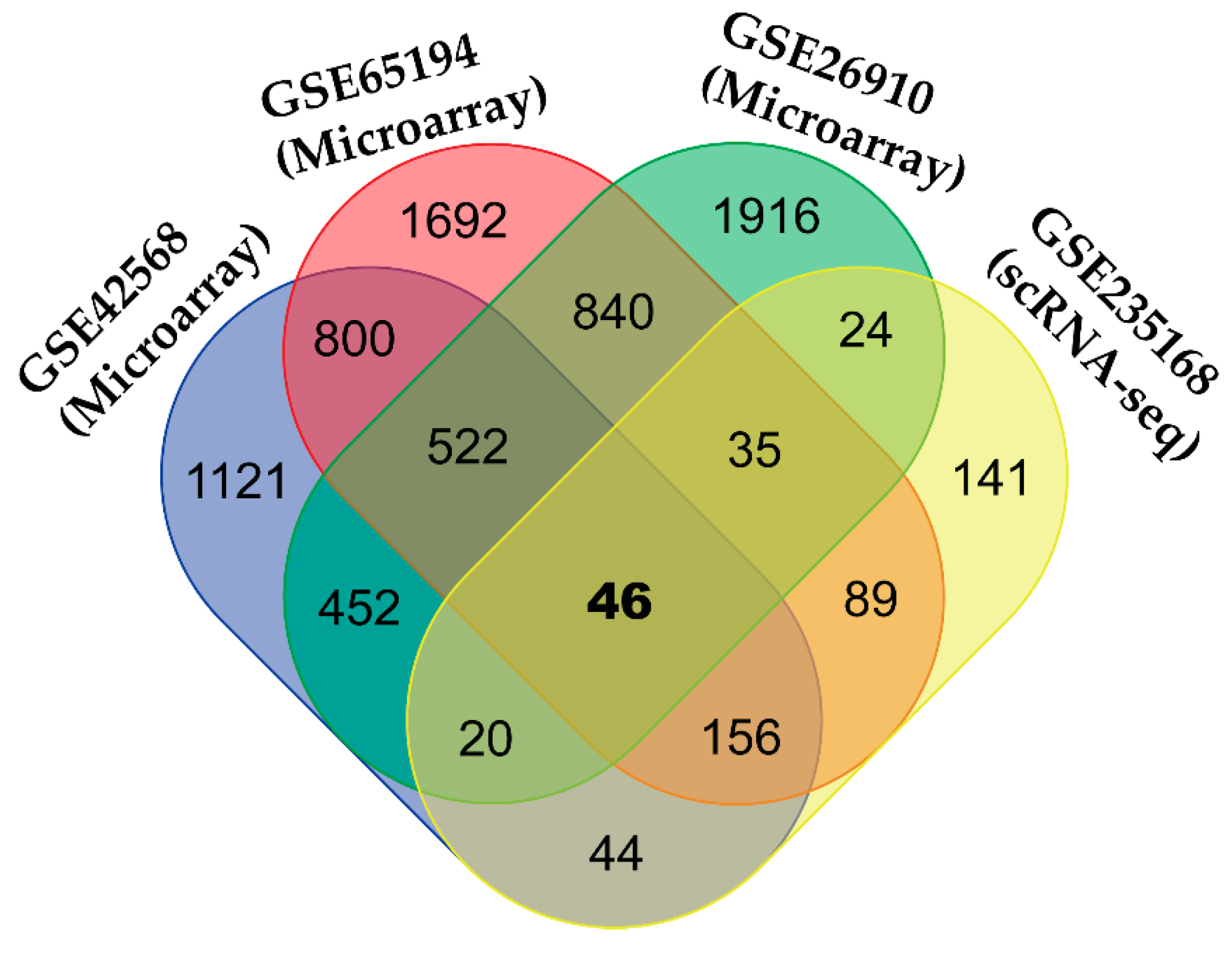 Medicina 59 01705 g002