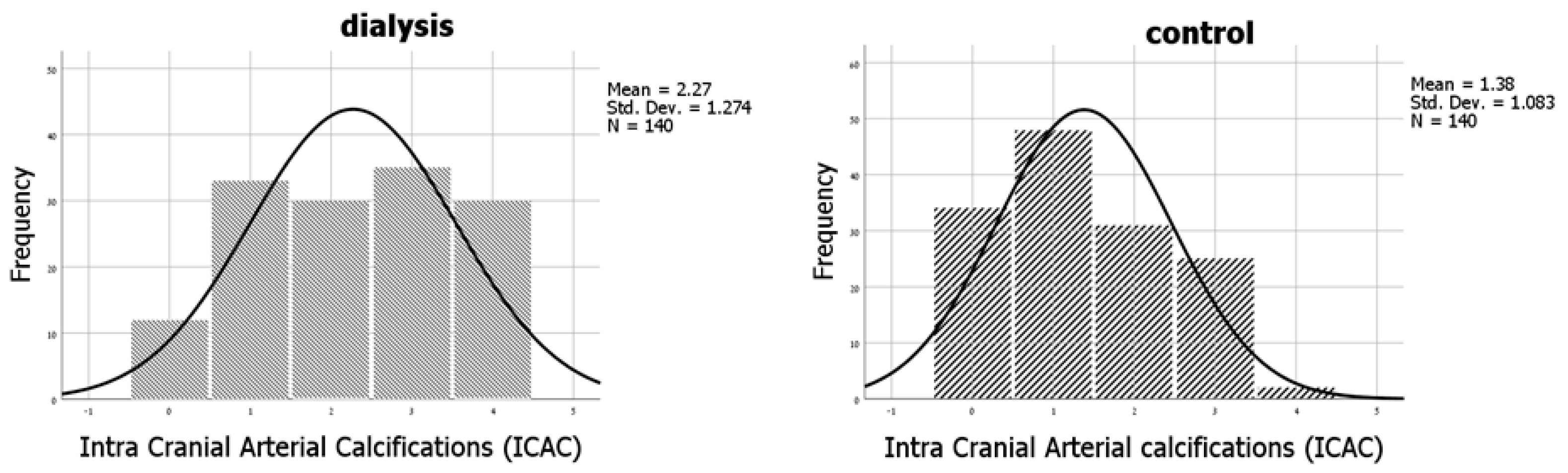 Medicina 59 01706 g001
