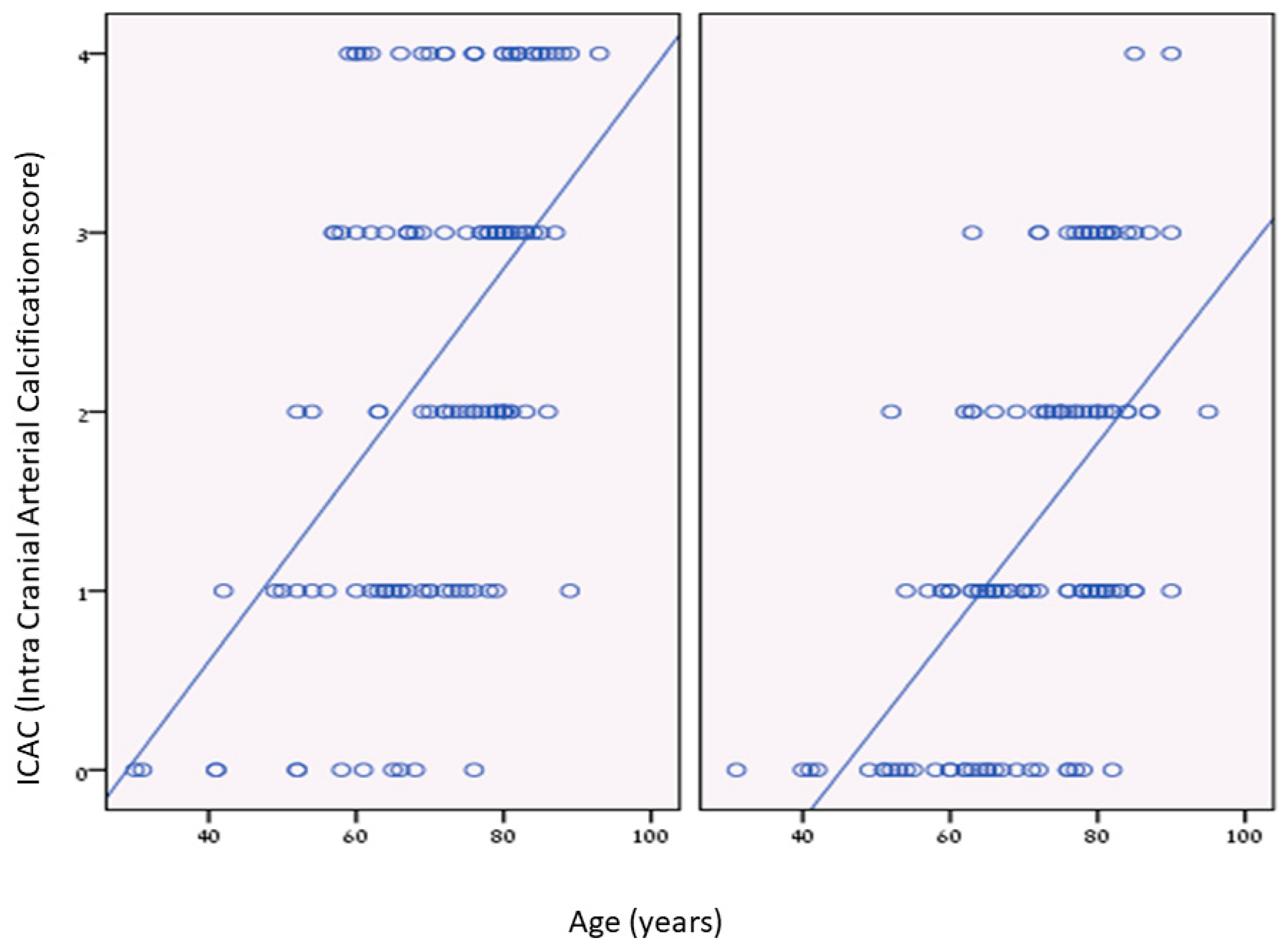 Medicina 59 01706 g002