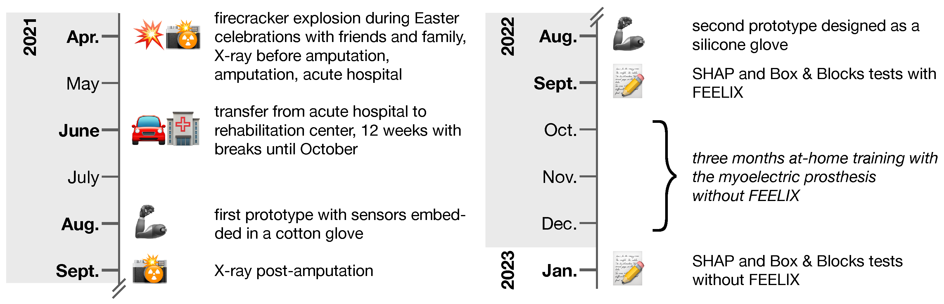 Medicina 59 01710 g004