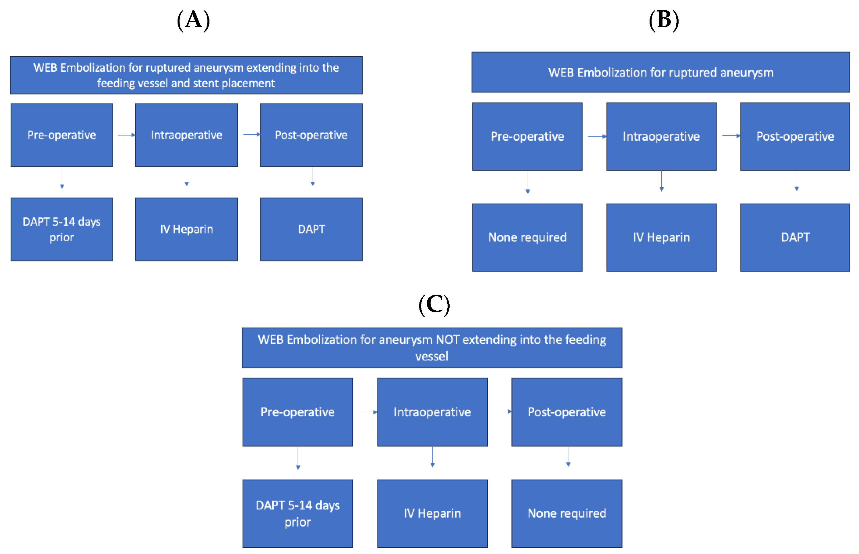 Medicina 59 01714 g001