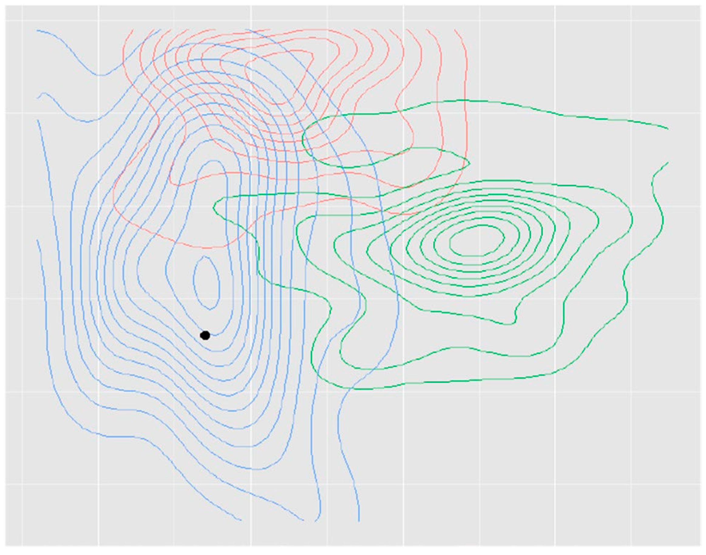 Medicina 59 01716 g002