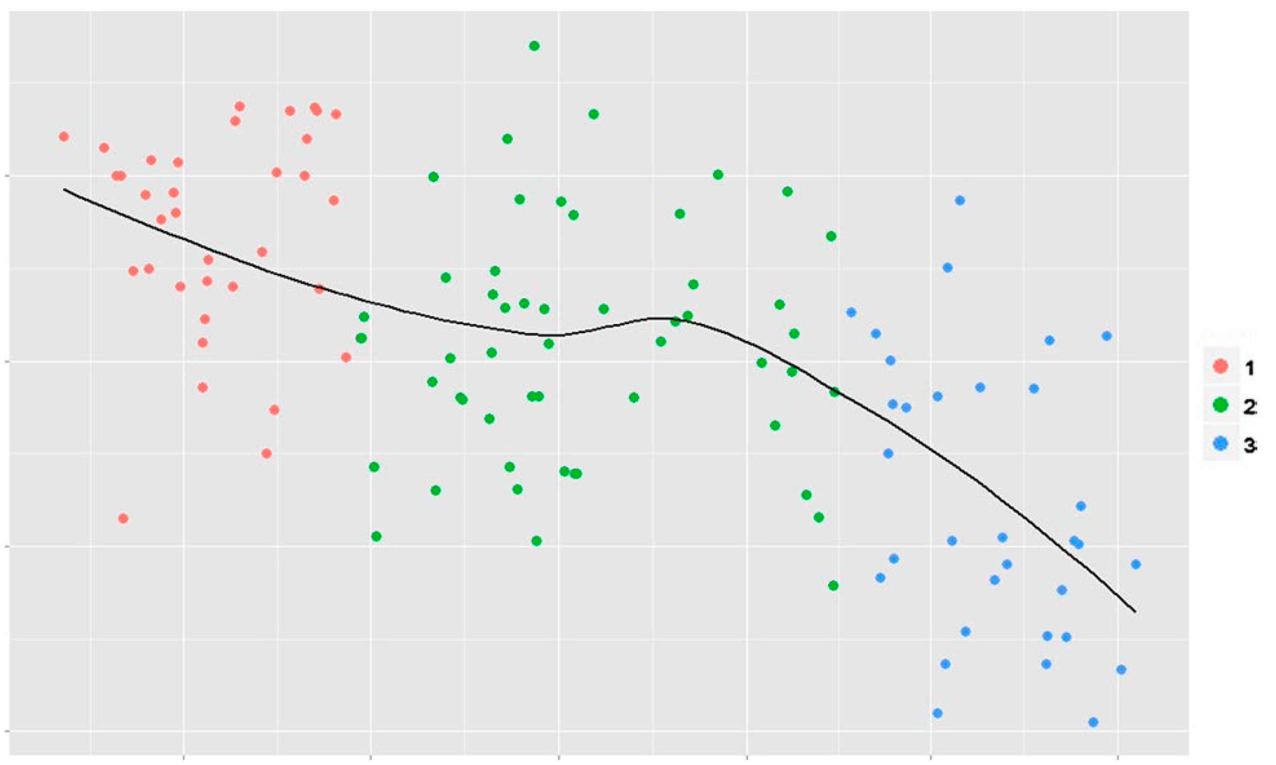Medicina 59 01716 g003