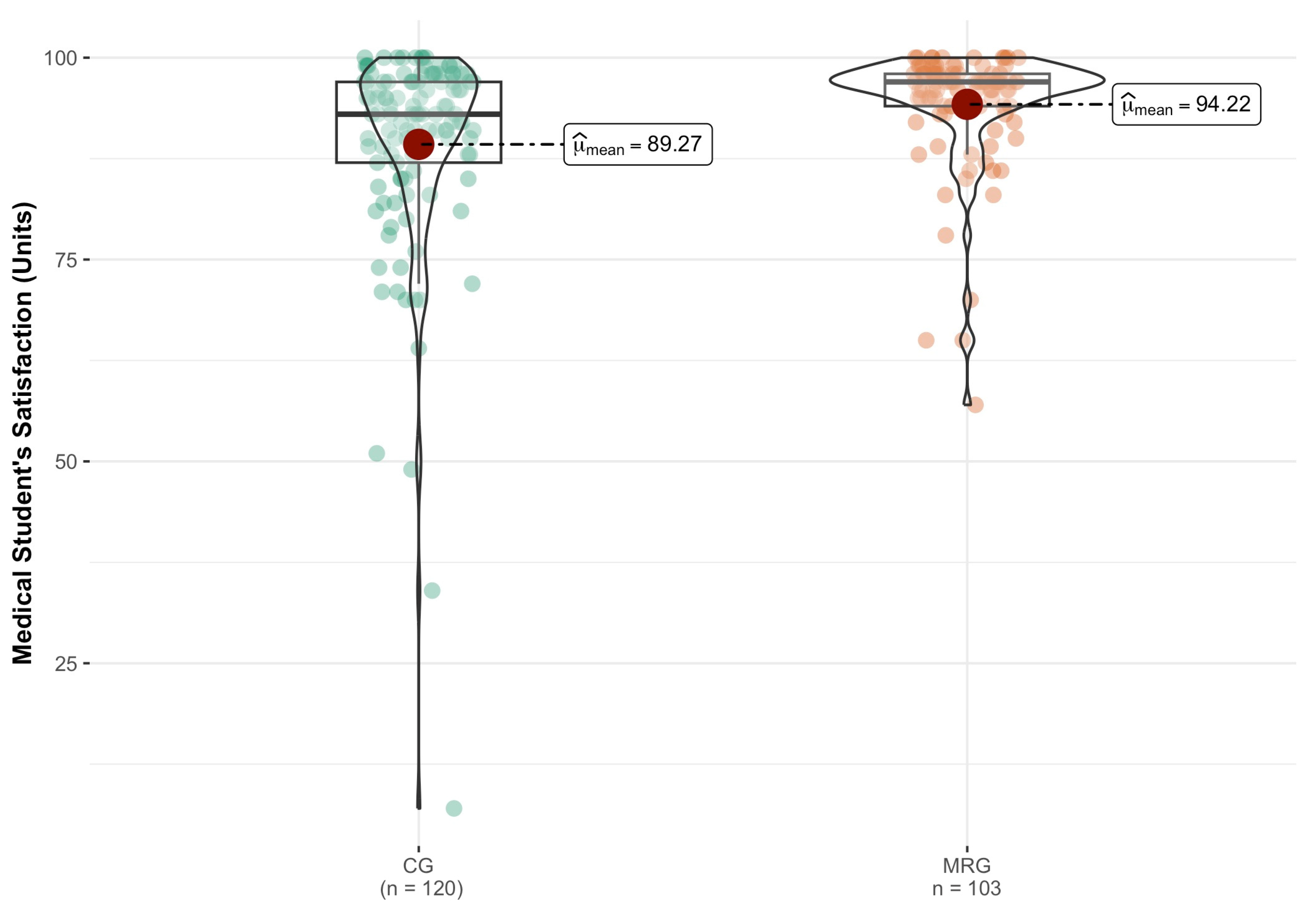 Medicina 59 01720 g002