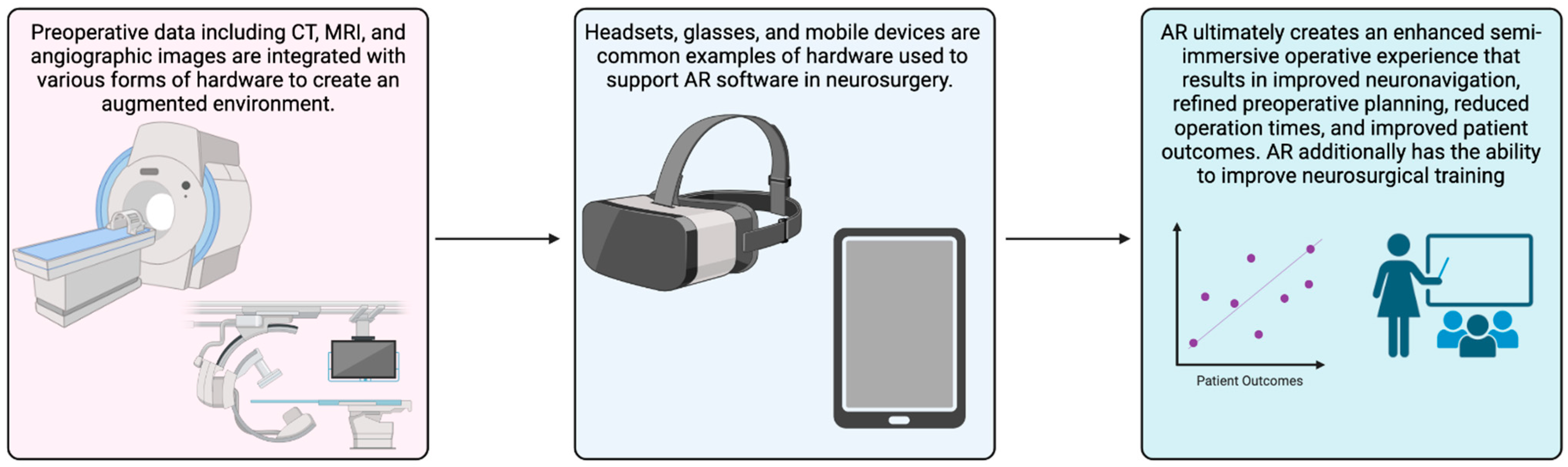 Medicina 59 01721 g001