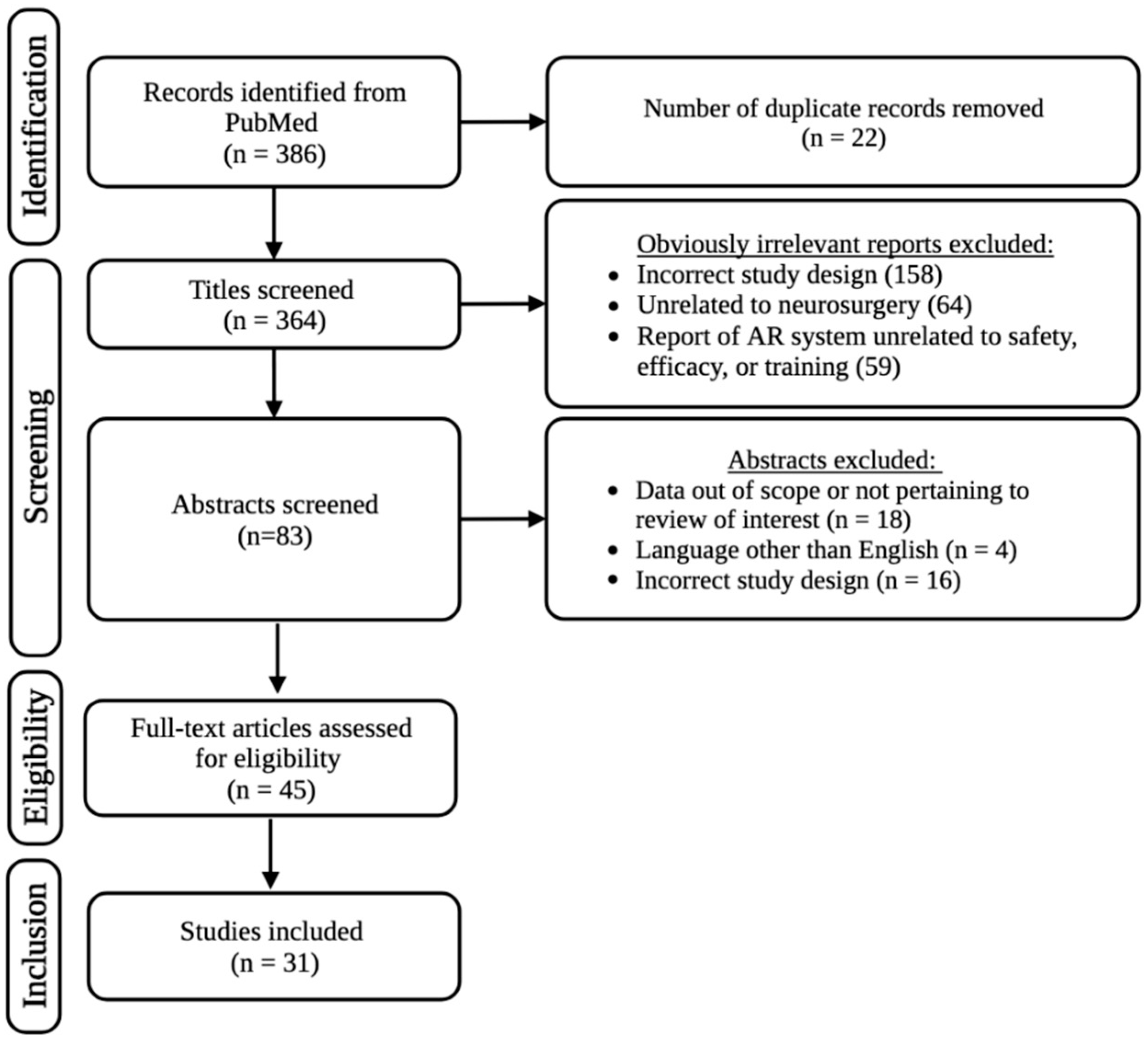 Medicina 59 01721 g002
