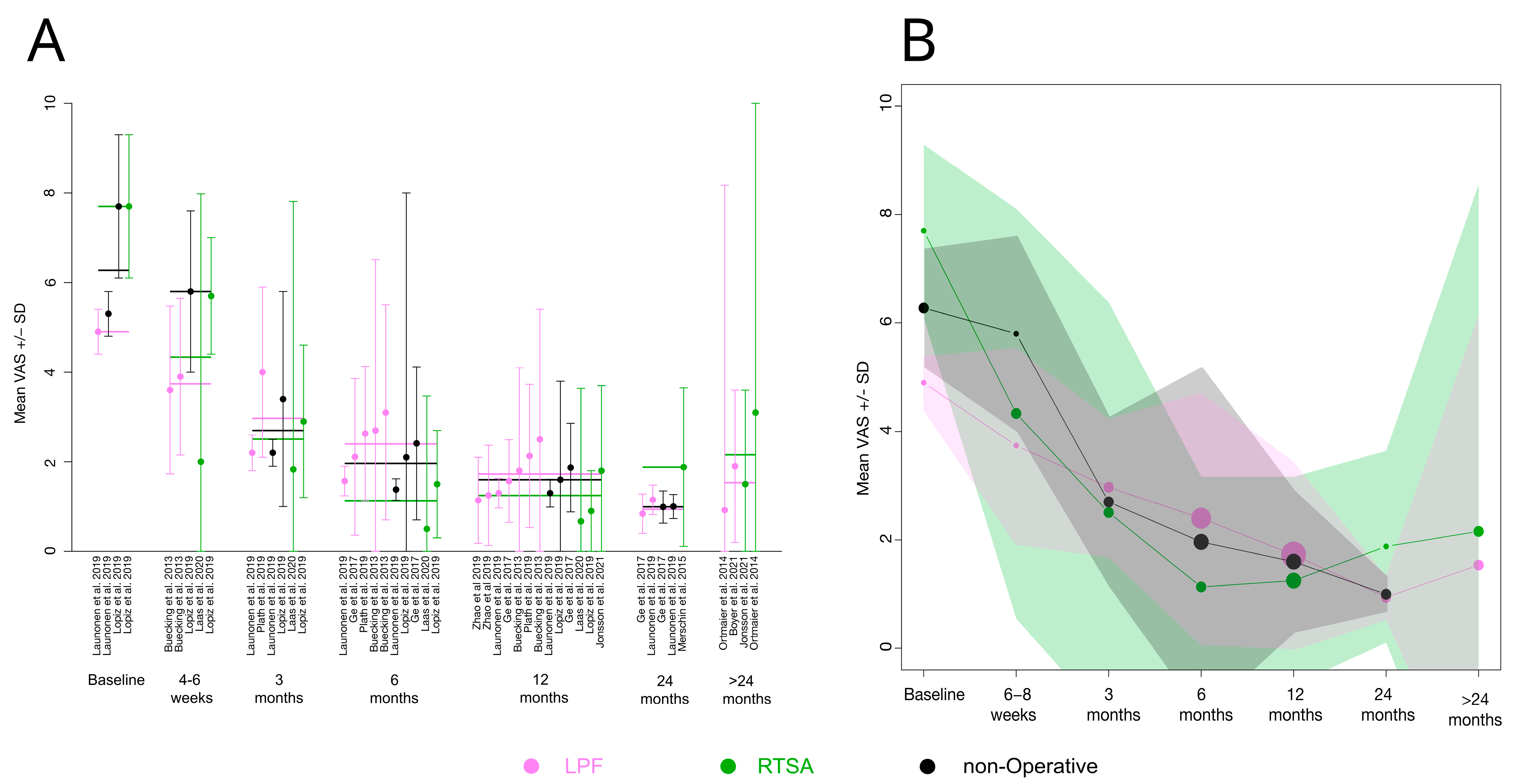 Medicina 59 01728 g003
