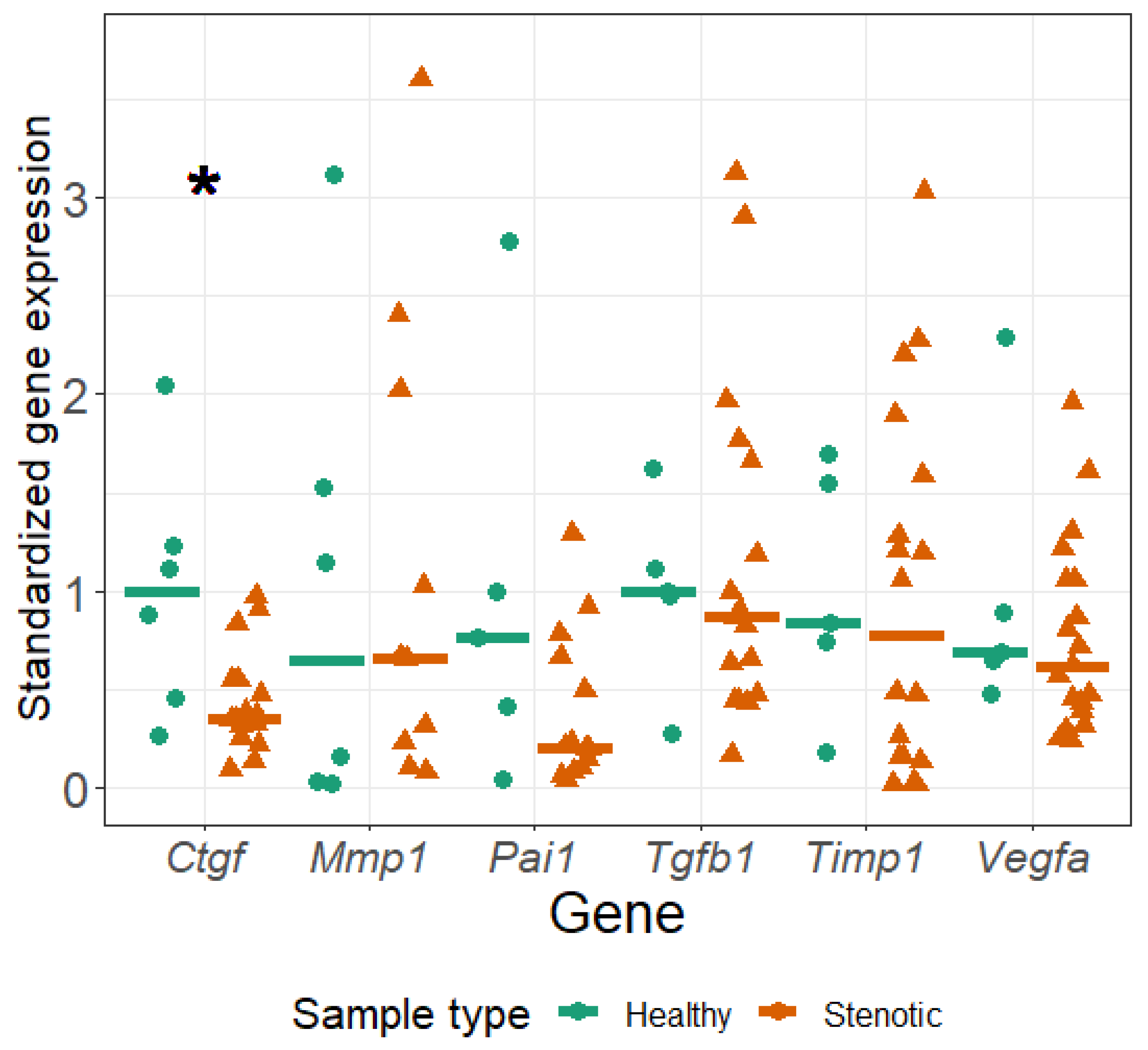 Medicina 59 01729 g002 Medicina 59 01729 g002