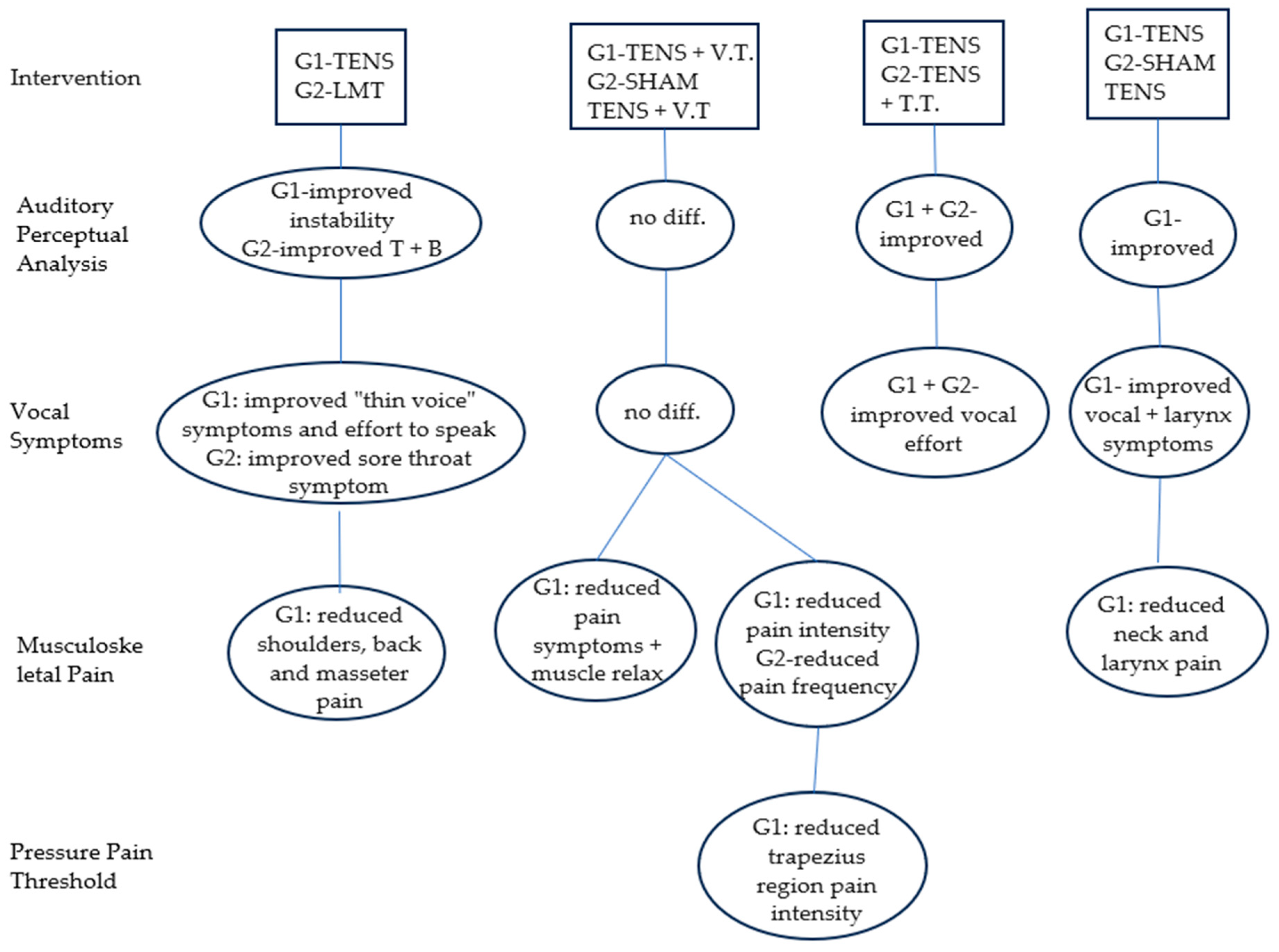Medicina 59 01737 g002