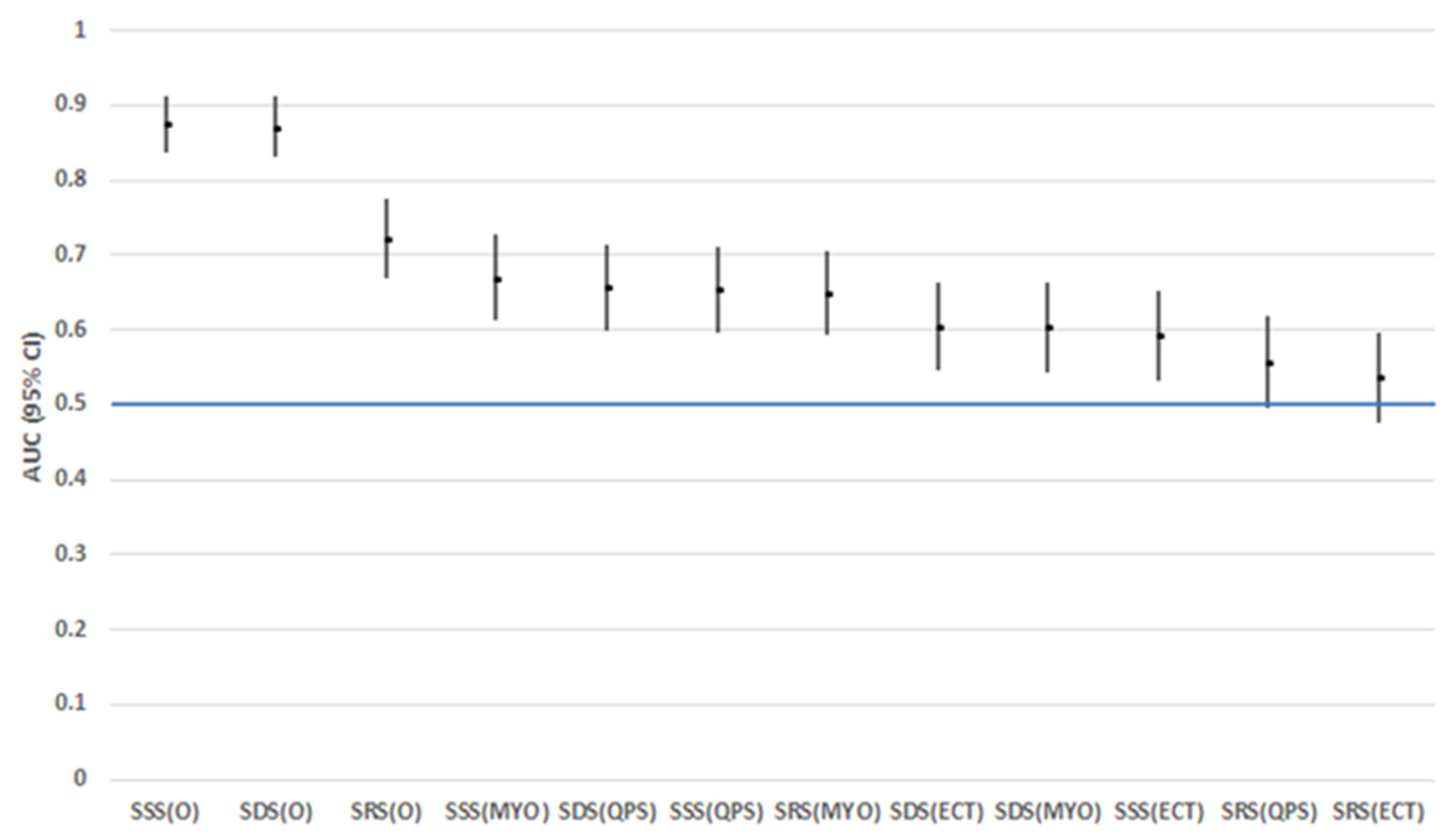 Medicina 59 01738 g002