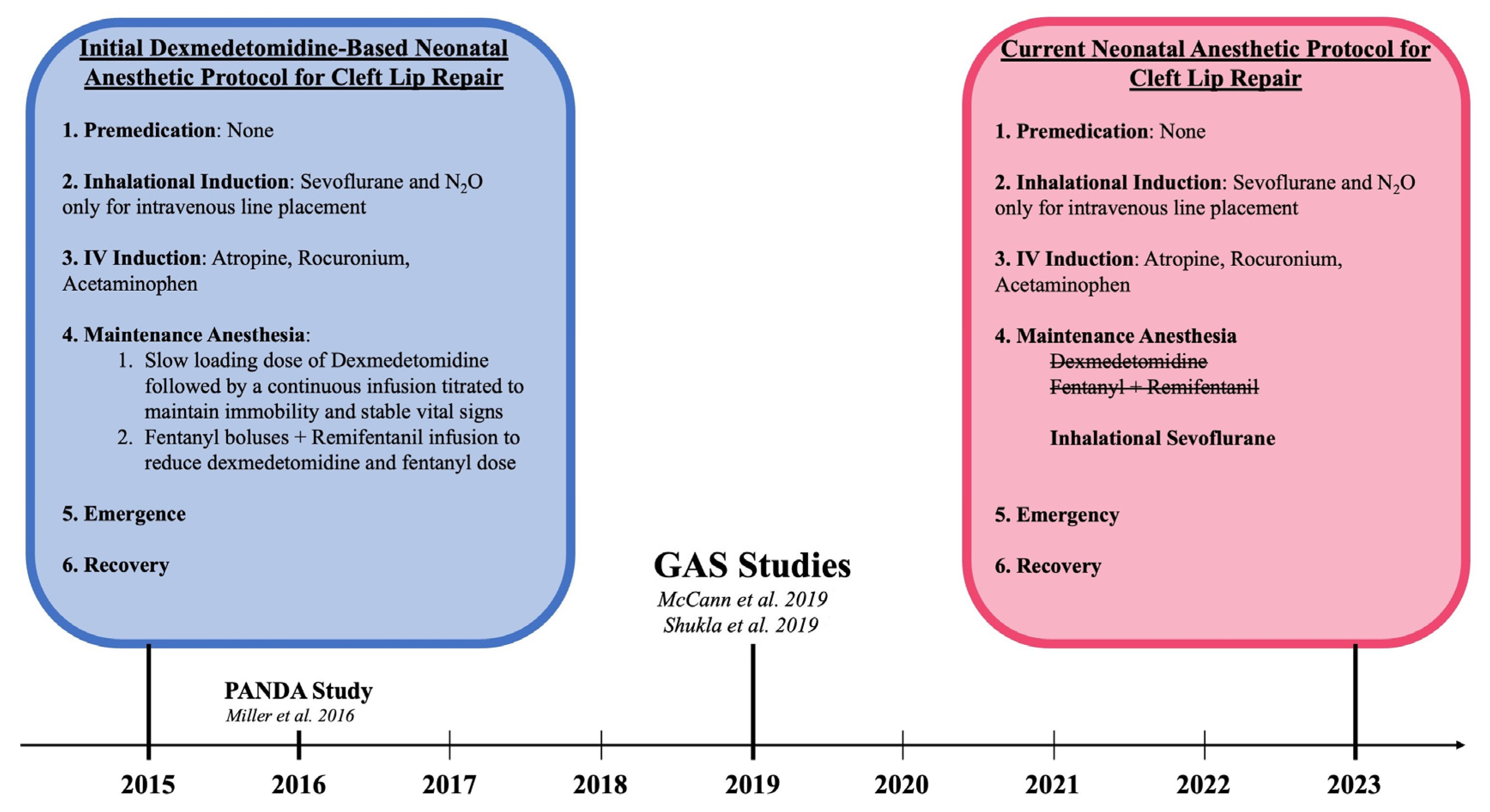 Medicina 59 01741 g001