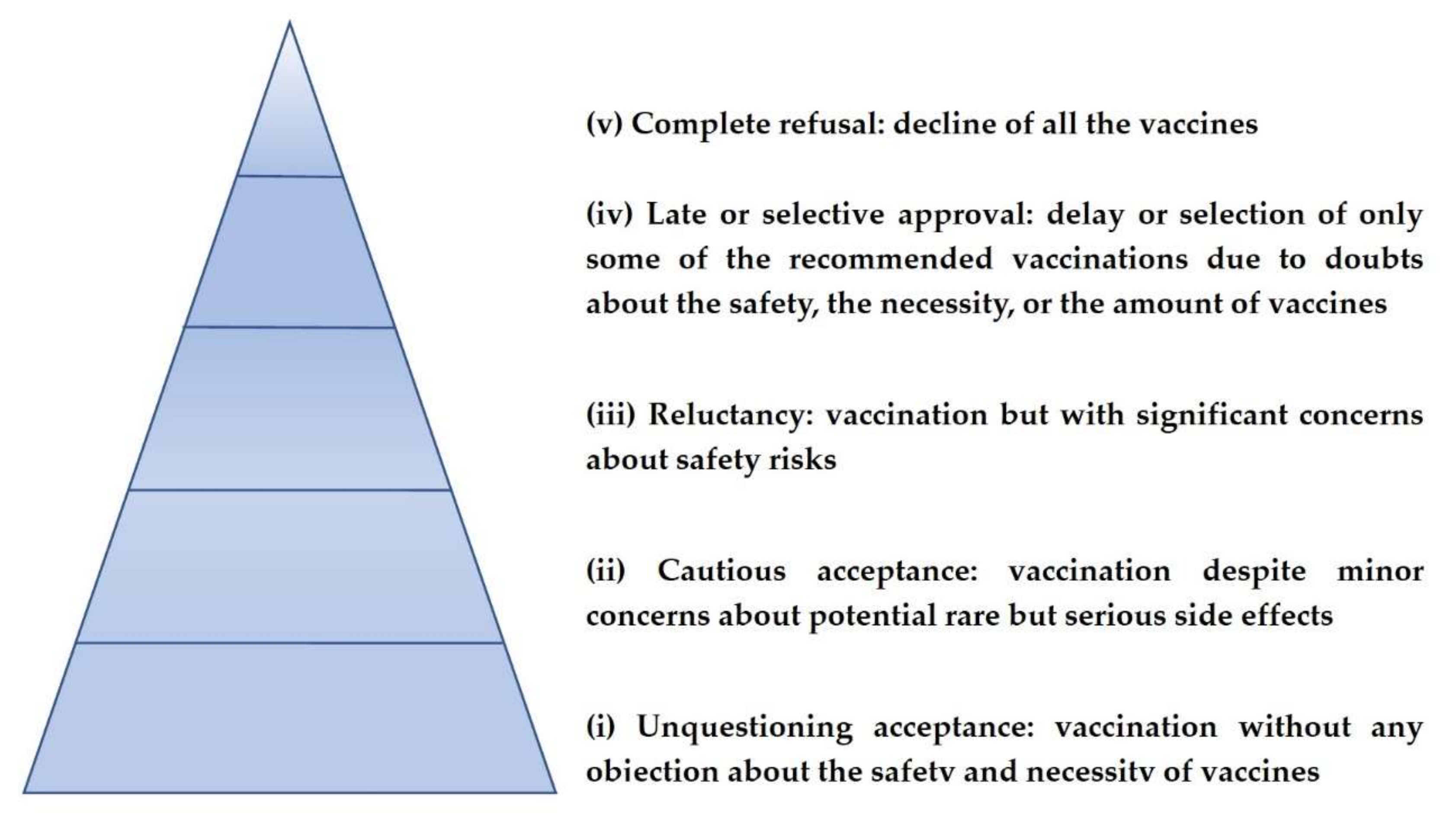 Medicina 59 01744 g001