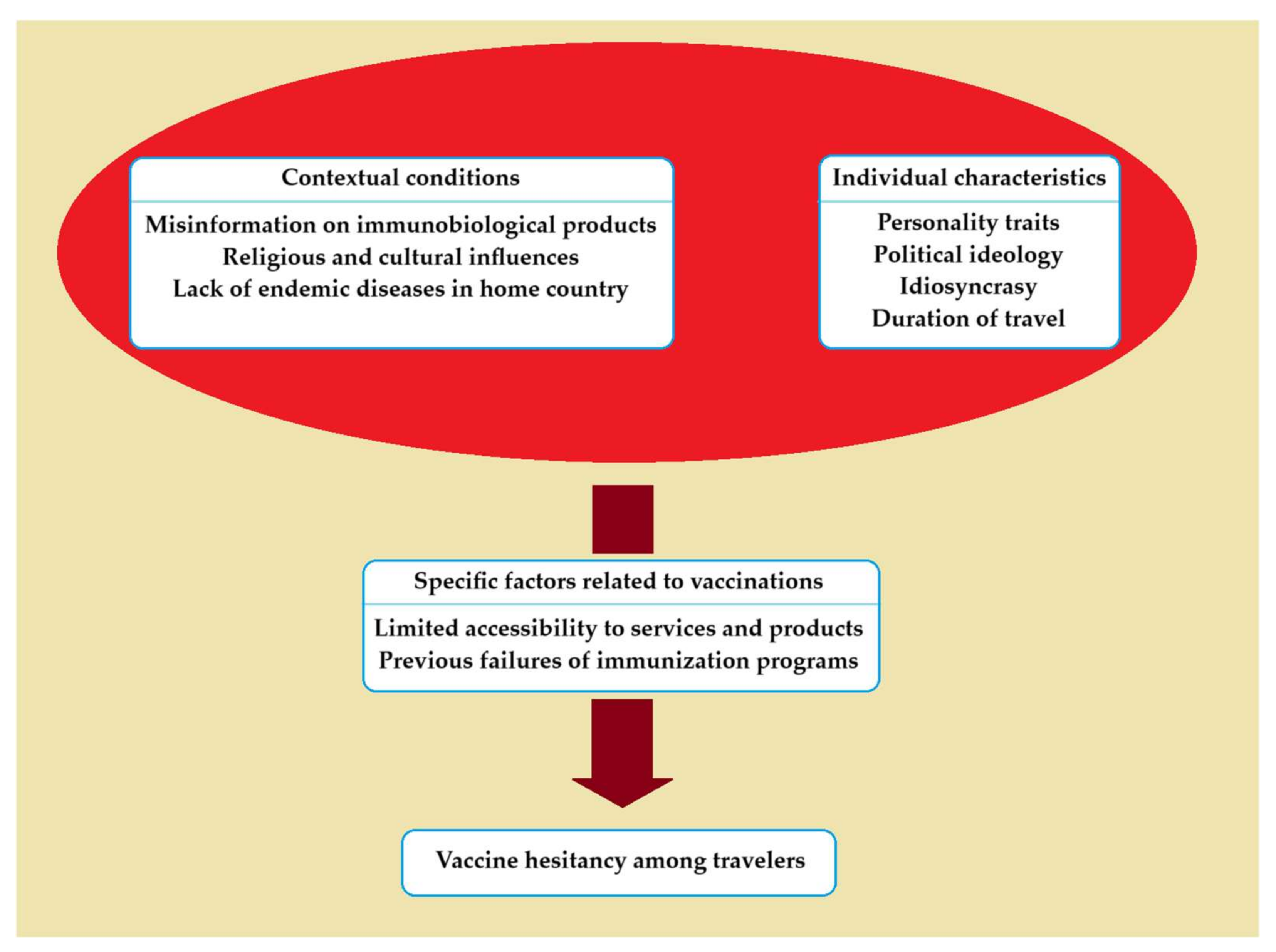Medicina 59 01744 g002