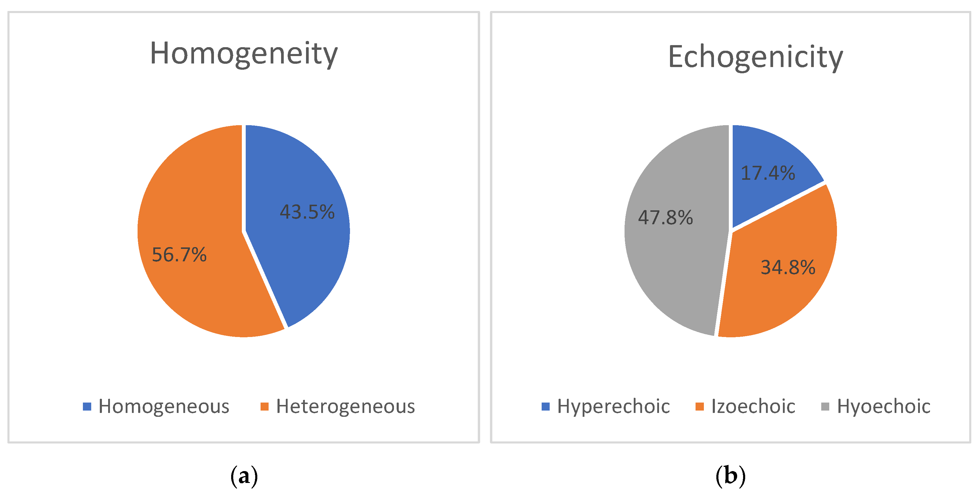 Medicina 59 01745 g002