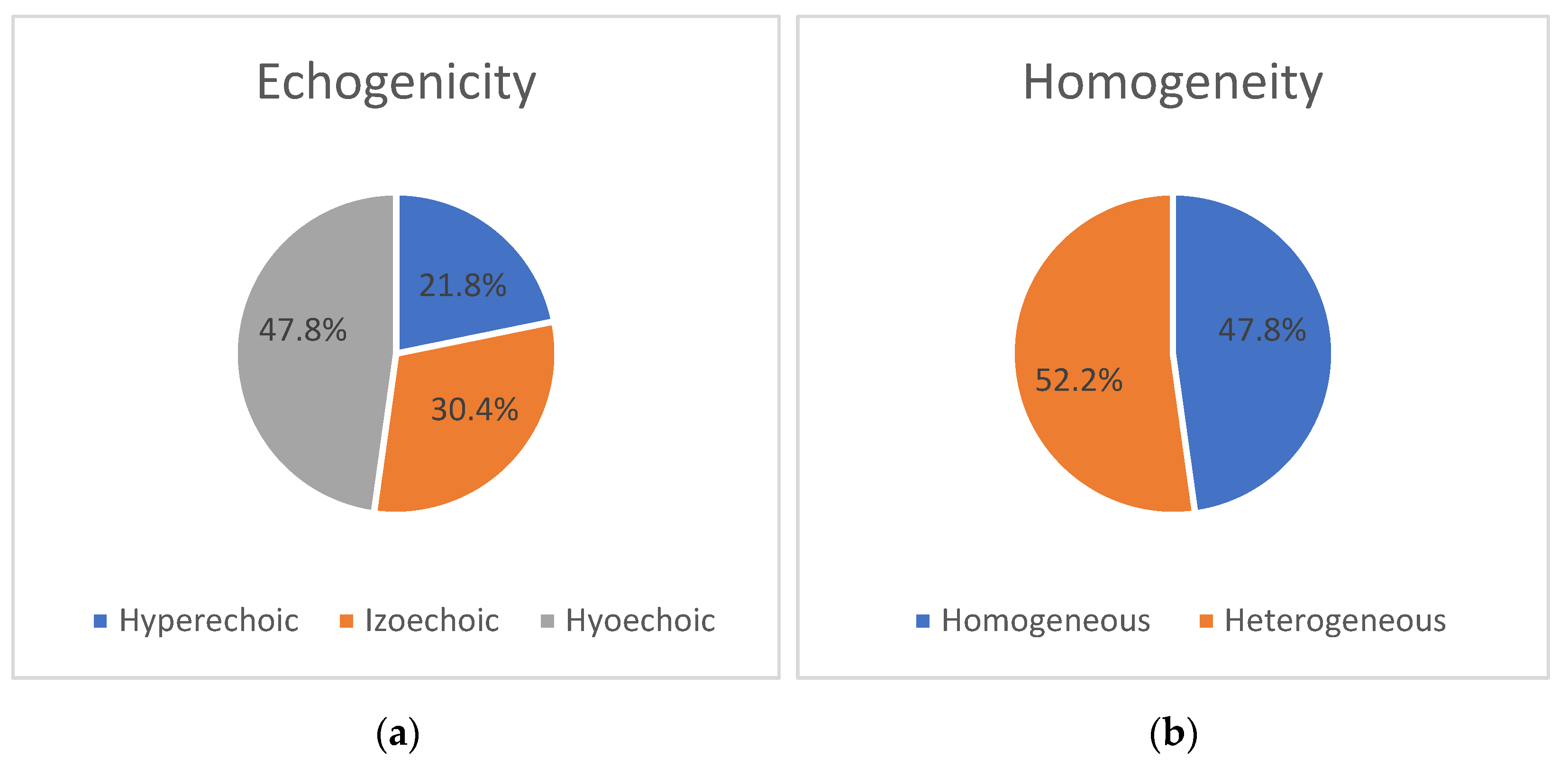 Medicina 59 01745 g003
