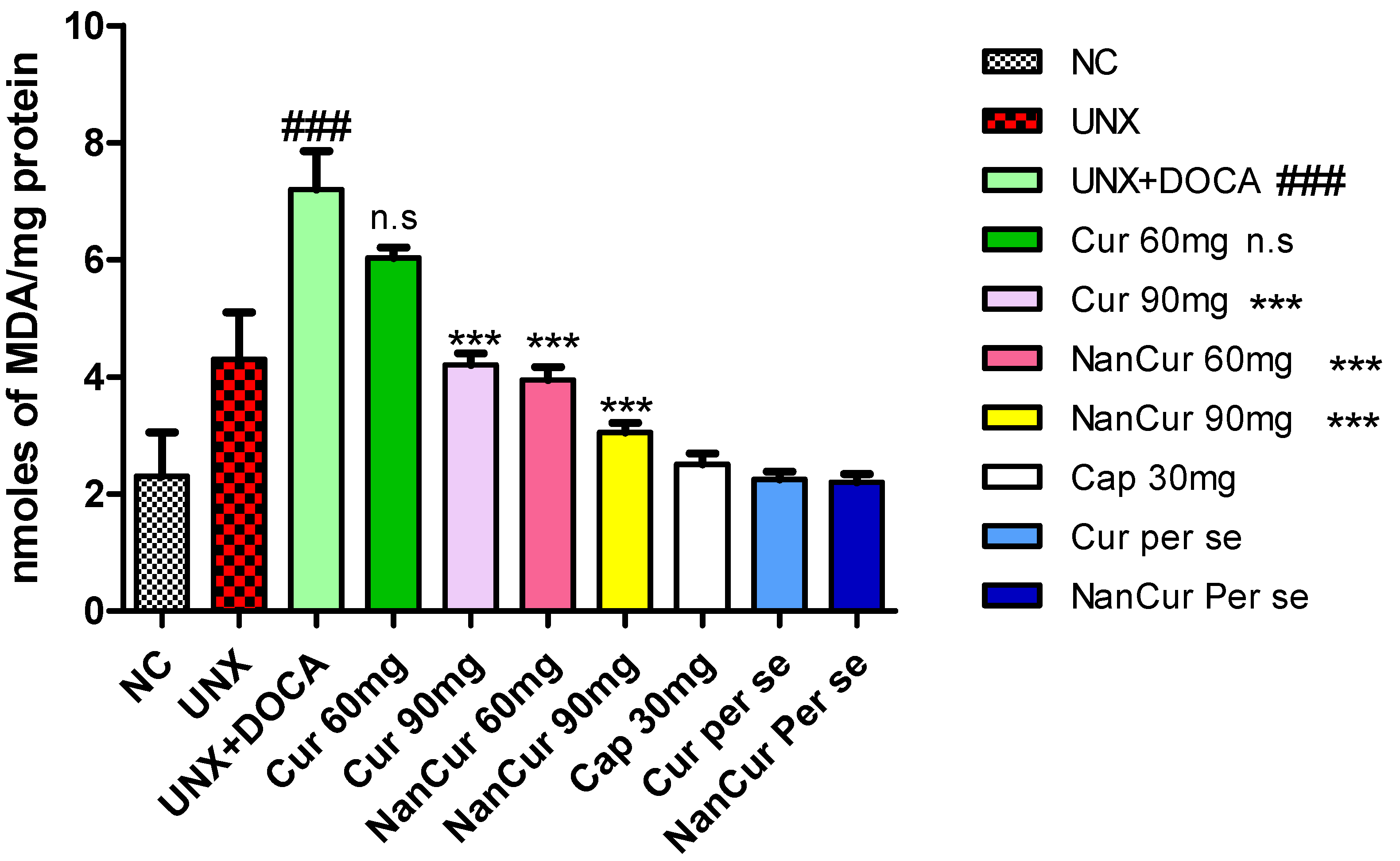 Medicina 59 01748 g003